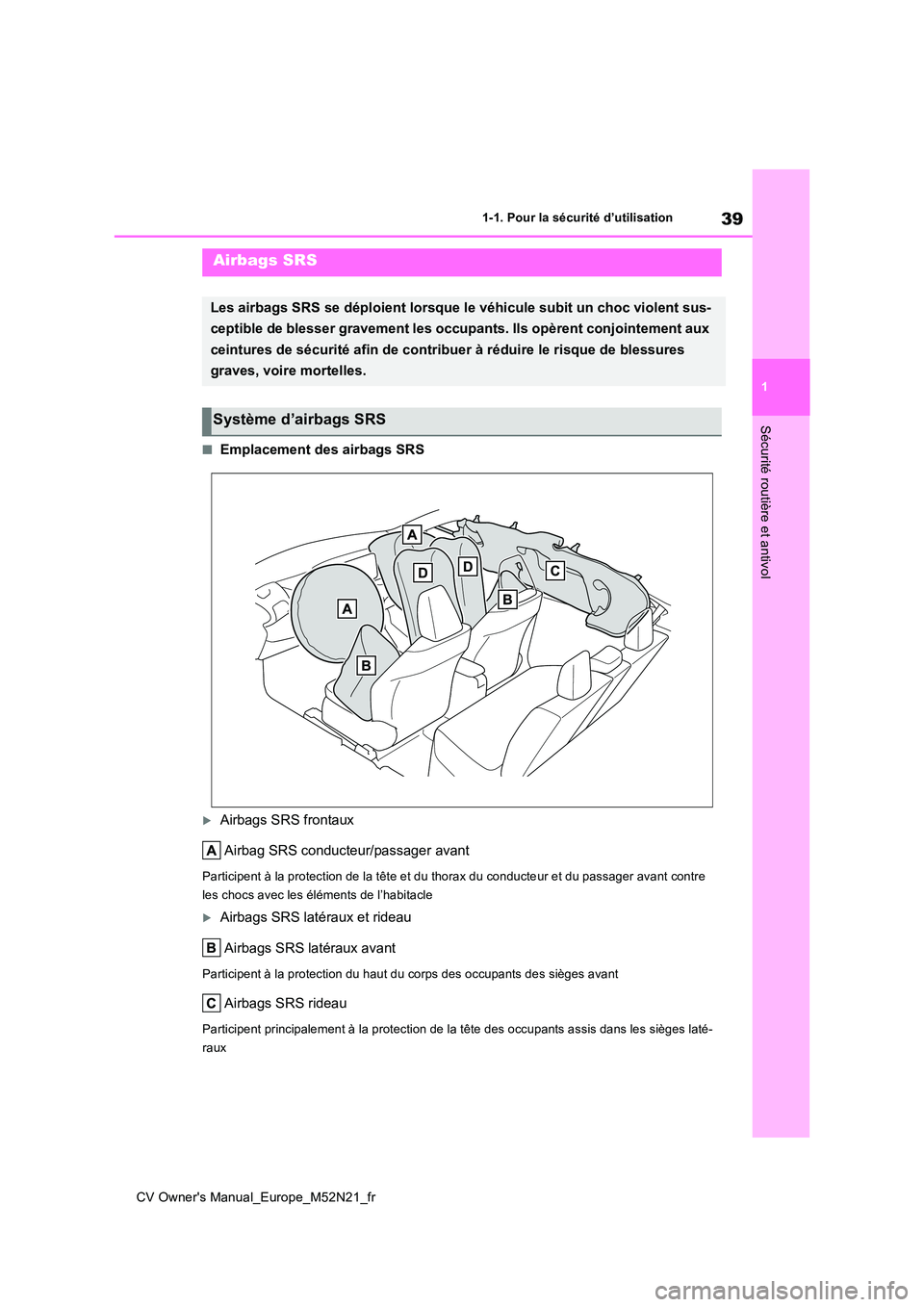 TOYOTA YARIS CROSS 2022  Manuel du propriétaire (in French) 39
1
CV Owner's Manual_Europe_M52N21_fr
1-1. Pour la sécurité d’utilisation
Sécurité routière et antivol
■Emplacement des airbags SRS
Airbags SRS frontaux 
Airbag SRS conducteur/passag