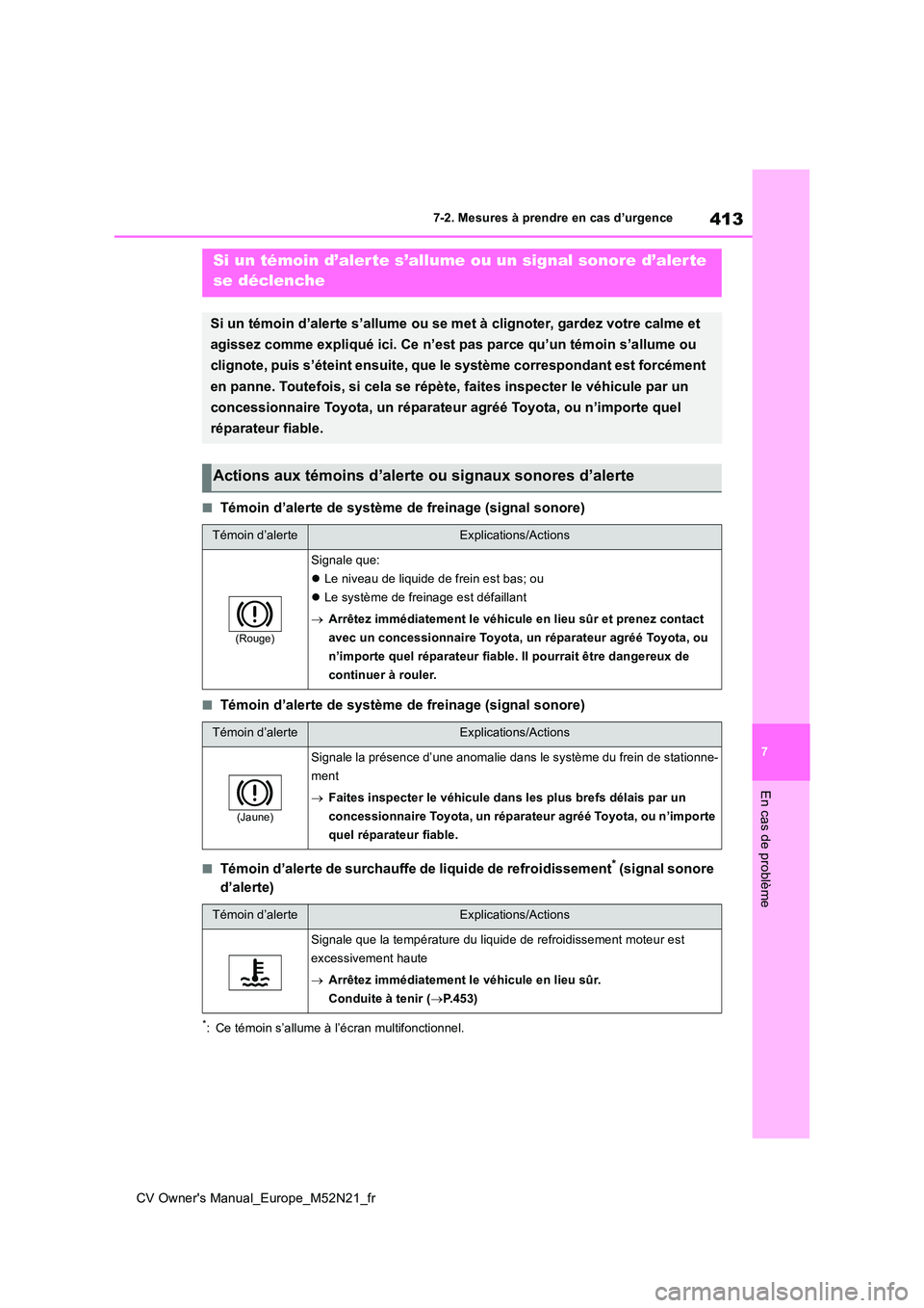 TOYOTA YARIS CROSS 2022  Manuel du propriétaire (in French) 413
7
CV Owner's Manual_Europe_M52N21_fr
7-2. Mesures à prendre en cas d’urgence
En cas de problème
■Témoin d’alerte de système de freinage (signal sonore)
■Témoin d’alerte de syst