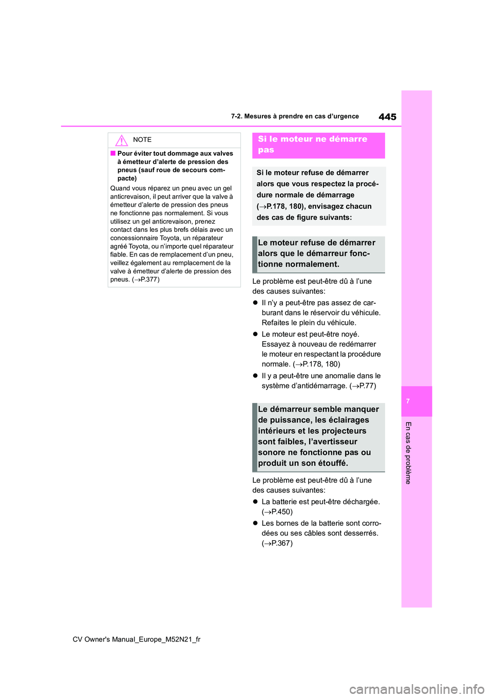 TOYOTA YARIS CROSS 2022 Manuel du propriétaire (in French) 445
7
CV Owner's Manual_Europe_M52N21_fr
7-2. Mesures à prendre en cas d’urgence
En cas de problème
Le problème est peut-être dû à l’une
des causes suivantes:
Il n’y a peut-êtr TOYOTA YARIS CROSS 2022 Manuel du propriétaire (in French) 445
7
CV Owner's Manual_Europe_M52N21_fr
7-2. Mesures à prendre en cas d’urgence
En cas de problème
Le problème est peut-être dû à l’une
des causes suivantes:
Il n’y a peut-êtr