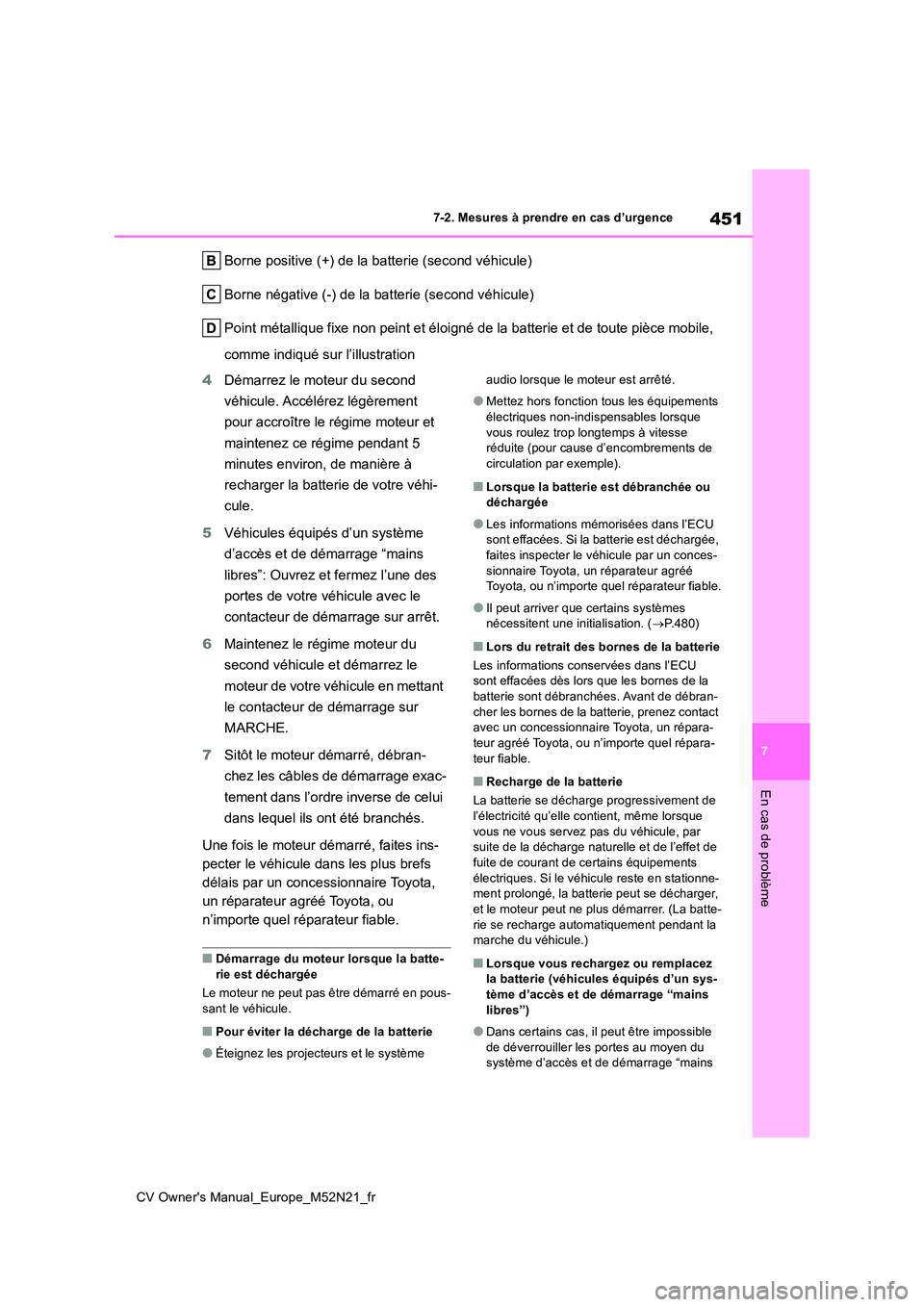 TOYOTA YARIS CROSS 2022  Manuel du propriétaire (in French) 451
7
CV Owner's Manual_Europe_M52N21_fr
7-2. Mesures à prendre en cas d’urgence
En cas de problème
Borne positive (+) de la batterie (second véhicule) 
Borne négative (-) de la batterie (se