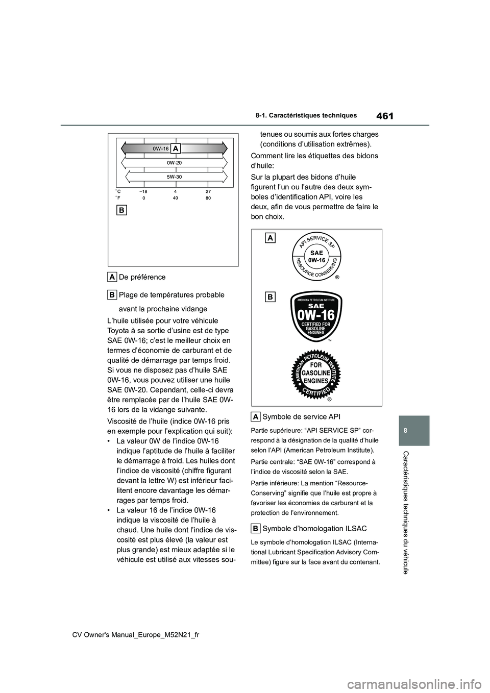 TOYOTA YARIS CROSS 2022  Manuel du propriétaire (in French) 461
8
CV Owner's Manual_Europe_M52N21_fr
8-1. Caractéristiques techniques
Caractéristiques techniques du véhicule
De préférence 
Plage de températures probable  
avant la prochaine vidange 
