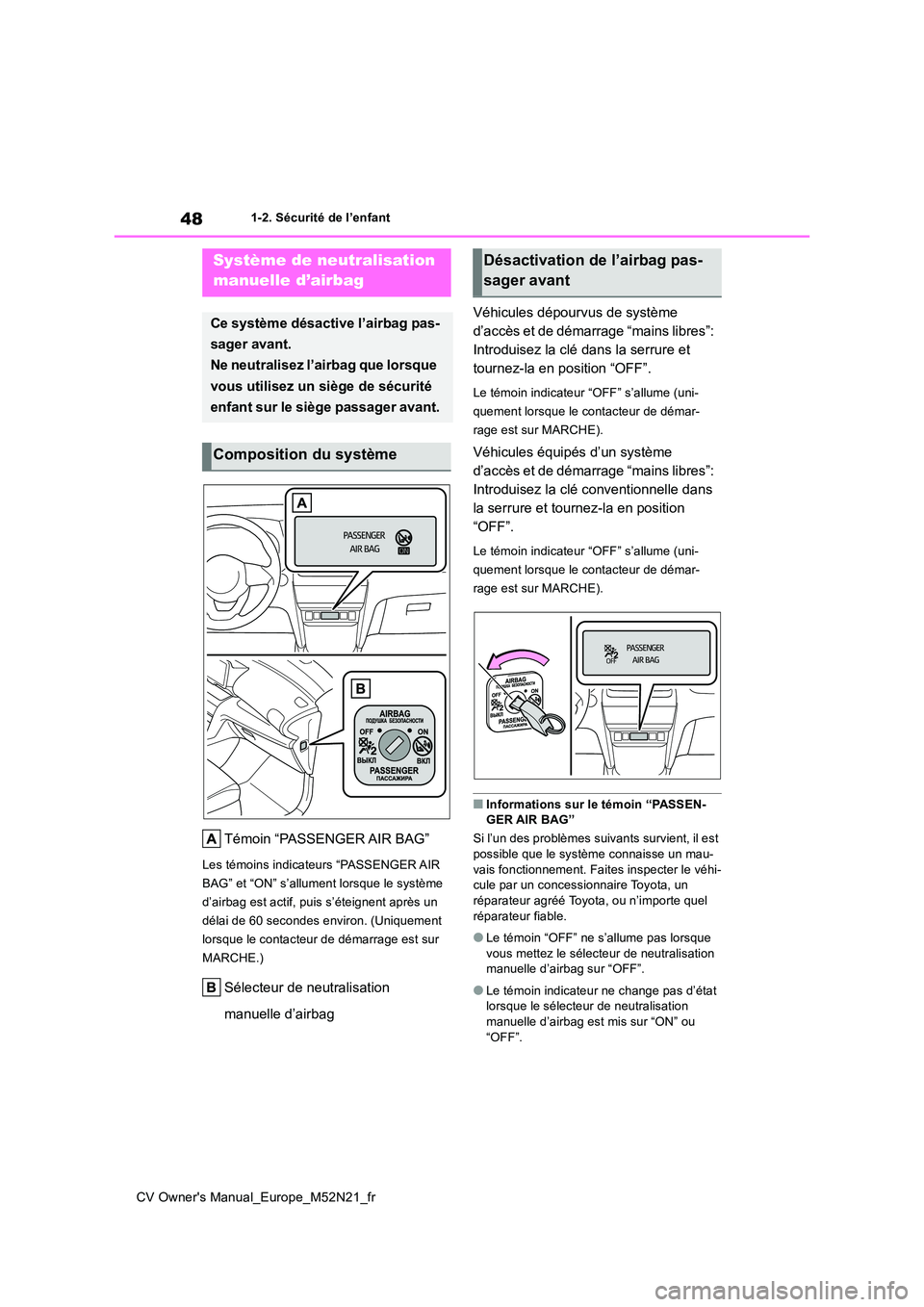 TOYOTA YARIS CROSS 2022  Manuel du propriétaire (in French) 48
CV Owner's Manual_Europe_M52N21_fr
1-2. Sécurité de l’enfant
1-2.Sécu rité  de  l’e nfa nt
Témoin “PASSENGER AIR BAG”
Les témoins indicateurs “PASSENGER AIR  
BAG” et “ON”