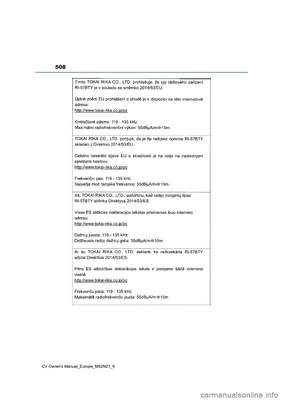 TOYOTA YARIS CROSS 2022  Manuel du propriétaire (in French) 508
CV Owner's Manual_Europe_M52N21_fr 