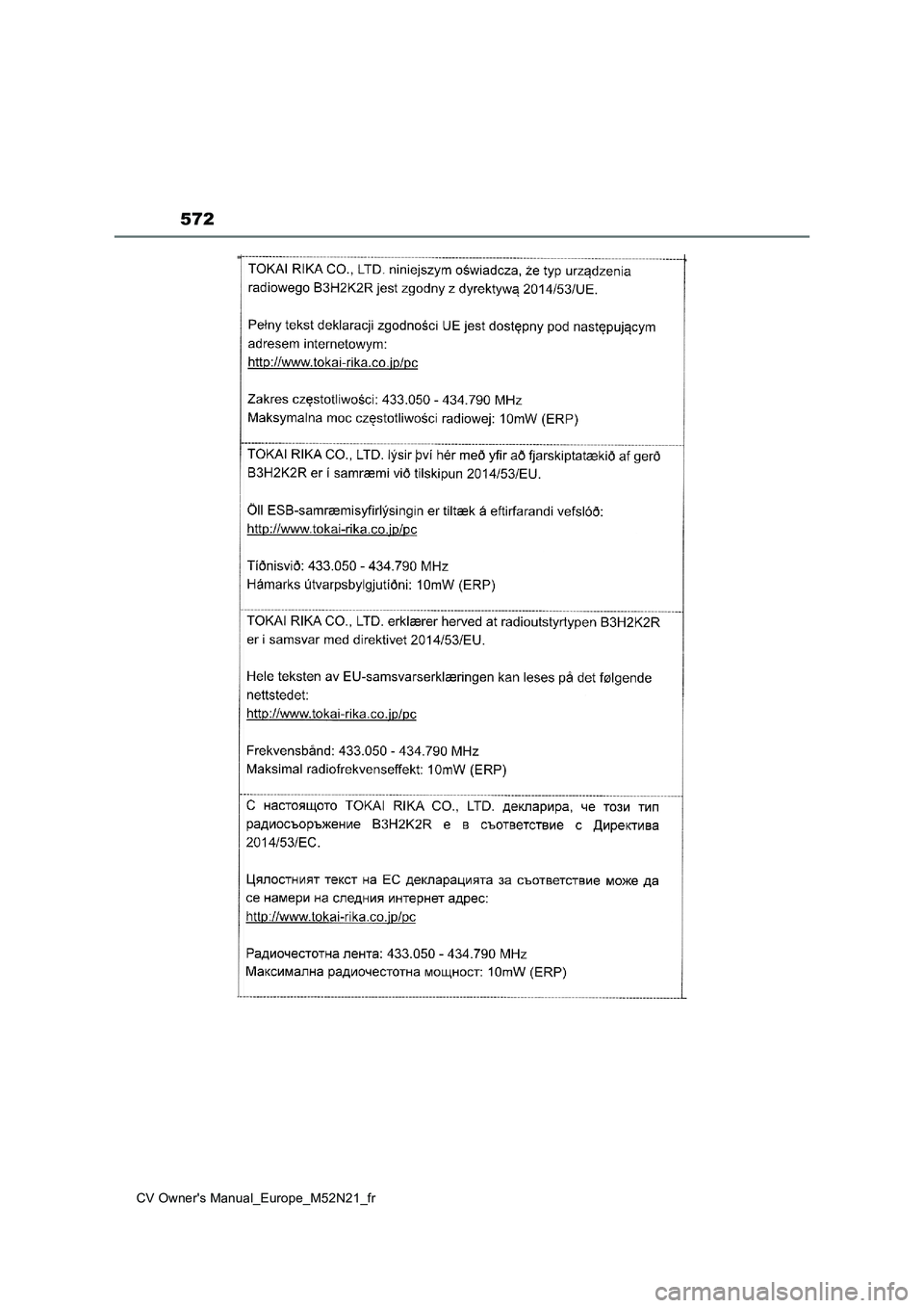 TOYOTA YARIS CROSS 2022  Manuel du propriétaire (in French) 572
CV Owner's Manual_Europe_M52N21_fr 