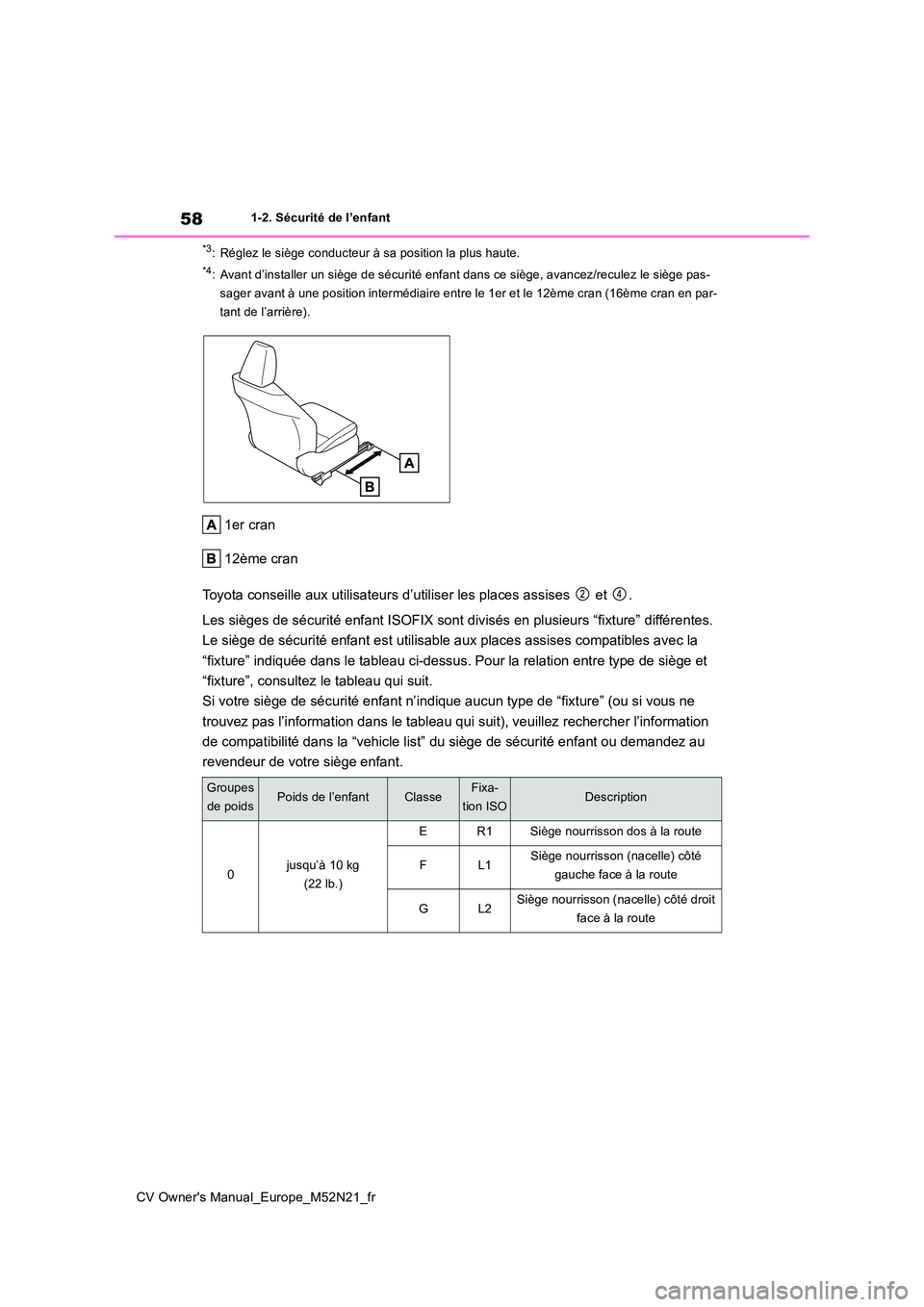 TOYOTA YARIS CROSS 2022 Manuel du propriétaire (in French) 58
CV Owner's Manual_Europe_M52N21_fr
1-2. Sécurité de l’enfant
*3: Réglez le siège conducteur à sa position la plus haute.
*4: Avant d’installer un siège de sécurité enfant dans ce si TOYOTA YARIS CROSS 2022 Manuel du propriétaire (in French) 58
CV Owner's Manual_Europe_M52N21_fr
1-2. Sécurité de l’enfant
*3: Réglez le siège conducteur à sa position la plus haute.
*4: Avant d’installer un siège de sécurité enfant dans ce si