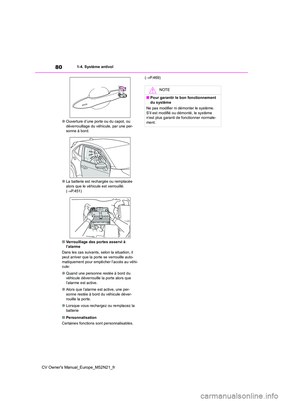 TOYOTA YARIS CROSS 2022  Manuel du propriétaire (in French) 80
CV Owner's Manual_Europe_M52N21_fr
1-4. Système antivol
●Ouverture d’une porte ou du capot, ou  déverrouillage du véhicule, par une per-sonne à bord.
●La batterie est rechargée ou re
