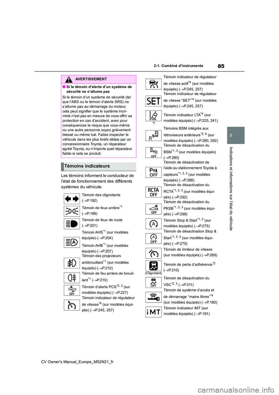 TOYOTA YARIS CROSS 2022 Manuel du propriétaire (in French) 85
2
CV Owner's Manual_Europe_M52N21_fr
2-1. Combiné d’instruments
Indications et informations sur l’état du véhicule
Les témoins informent le conducteur de
l’état de fonctionnement d TOYOTA YARIS CROSS 2022 Manuel du propriétaire (in French) 85
2
CV Owner's Manual_Europe_M52N21_fr
2-1. Combiné d’instruments
Indications et informations sur l’état du véhicule
Les témoins informent le conducteur de
l’état de fonctionnement d
