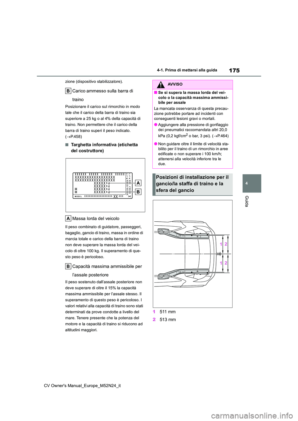 TOYOTA YARIS CROSS 2022  Manuale duso (in Italian) 175
4
CV Owner's Manual_Europe_M52N24_it
4-1. Prima di mettersi alla guida
Guida
zione (dispositivo stabilizzatore).
Carico ammesso sulla barra di  
traino
Posizionare il carico sul rimorchio in m