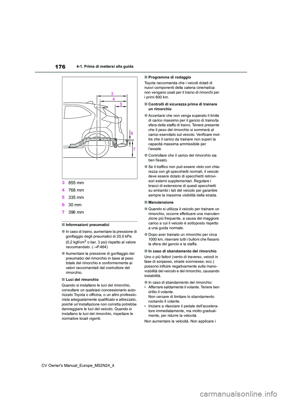 TOYOTA YARIS CROSS 2022  Manuale duso (in Italian) 176
CV Owner's Manual_Europe_M52N24_it
4-1. Prima di mettersi alla guida
3855 mm 
4 768 mm 
5 335 mm 
6 30 mm 
7 396 mm
■Informazioni pneumatici
●In caso di traino, aumentare la pressione di  