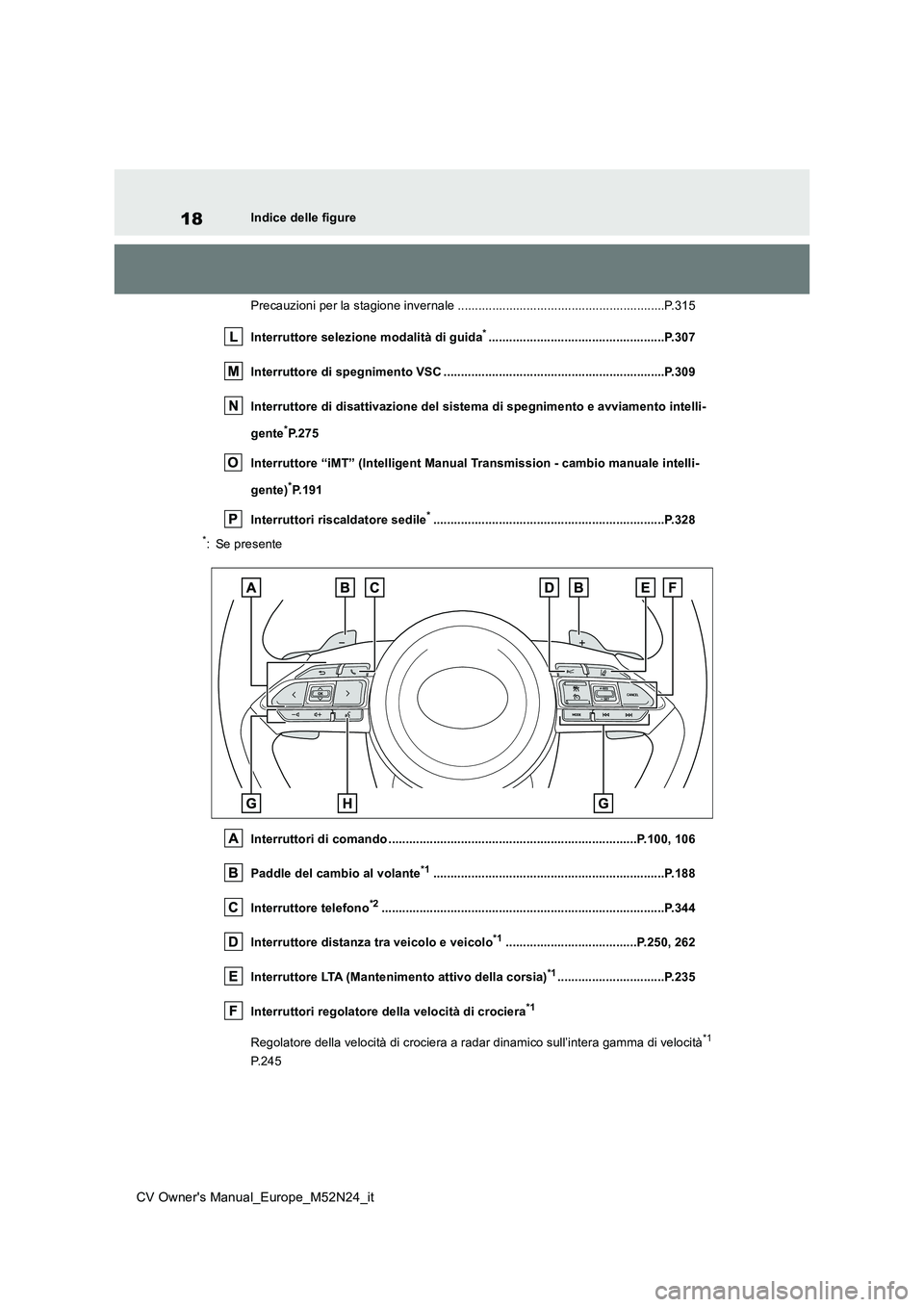 TOYOTA YARIS CROSS 2022 Manuale duso (in Italian) 18
CV Owner's Manual_Europe_M52N24_it
Indice delle figure
Precauzioni per la stagione invernale .......................... ..................................P.315
Interruttore selezione modalit TOYOTA YARIS CROSS 2022 Manuale duso (in Italian) 18
CV Owner's Manual_Europe_M52N24_it
Indice delle figure
Precauzioni per la stagione invernale .......................... ..................................P.315
Interruttore selezione modalit