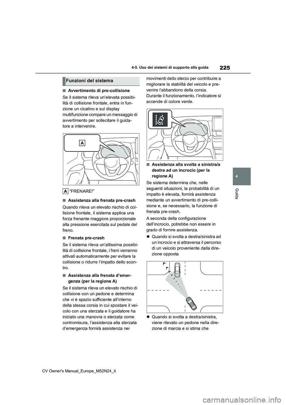 TOYOTA YARIS CROSS 2022 Manuale duso (in Italian) 225
4
CV Owner's Manual_Europe_M52N24_it
4-5. Uso dei sistemi di supporto alla guida
Guida
■Avvertimento di pre-collisione
Se il sistema rileva un’elevata possibi-
lità di collisione fronta TOYOTA YARIS CROSS 2022 Manuale duso (in Italian) 225
4
CV Owner's Manual_Europe_M52N24_it
4-5. Uso dei sistemi di supporto alla guida
Guida
■Avvertimento di pre-collisione
Se il sistema rileva un’elevata possibi-
lità di collisione fronta