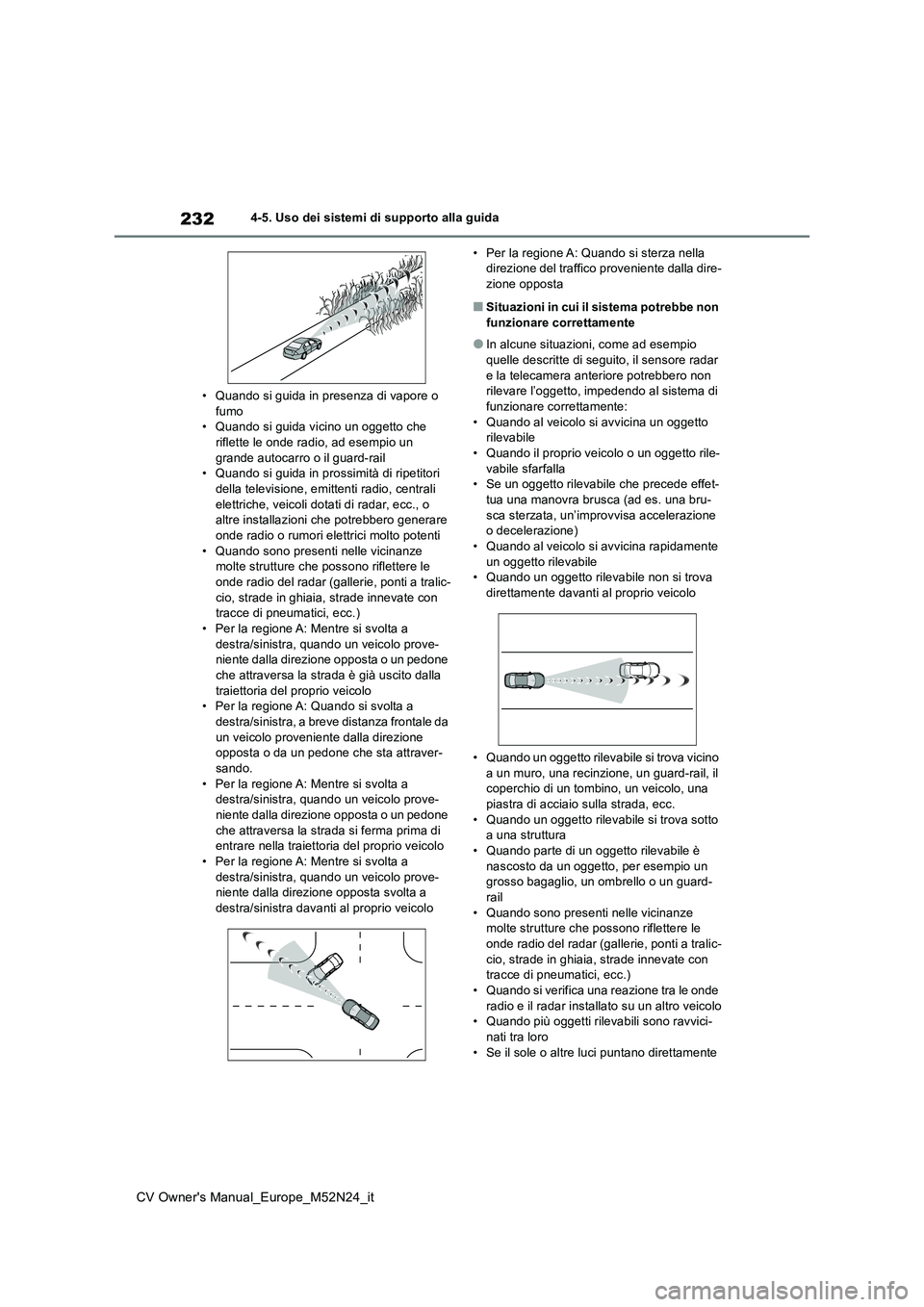 TOYOTA YARIS CROSS 2022 Manuale duso (in Italian) 232
CV Owner's Manual_Europe_M52N24_it
4-5. Uso dei sistemi di supporto alla guida
• Quando si guida in presenza di vapore o fumo• Quando si guida vicino un oggetto che
riflette le onde ra TOYOTA YARIS CROSS 2022 Manuale duso (in Italian) 232
CV Owner's Manual_Europe_M52N24_it
4-5. Uso dei sistemi di supporto alla guida
• Quando si guida in presenza di vapore o fumo• Quando si guida vicino un oggetto che
riflette le onde ra