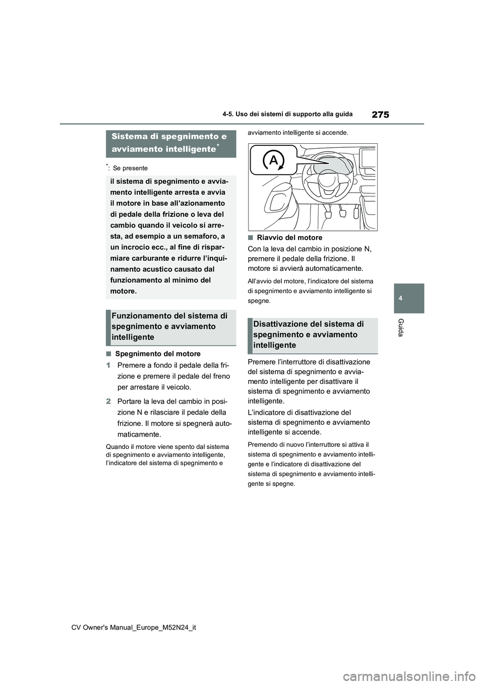 TOYOTA YARIS CROSS 2022  Manuale duso (in Italian) 275
4
CV Owner's Manual_Europe_M52N24_it
4-5. Uso dei sistemi di supporto alla guida
Guida
*: Se presente
■Spegnimento del motore 
1 Premere a fondo il pedale della fri- 
zione e premere il peda