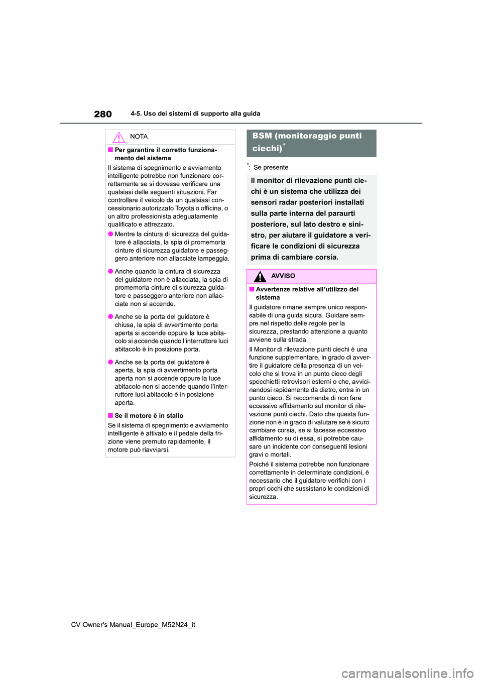 TOYOTA YARIS CROSS 2022 Manuale duso (in Italian) 280
CV Owner's Manual_Europe_M52N24_it
4-5. Uso dei sistemi di supporto alla guida
*: Se presente
NOTA
■Per garantire il corretto funziona-
mento del sistema
Il sistema di spegnimento e avviam TOYOTA YARIS CROSS 2022 Manuale duso (in Italian) 280
CV Owner's Manual_Europe_M52N24_it
4-5. Uso dei sistemi di supporto alla guida
*: Se presente
NOTA
■Per garantire il corretto funziona-
mento del sistema
Il sistema di spegnimento e avviam