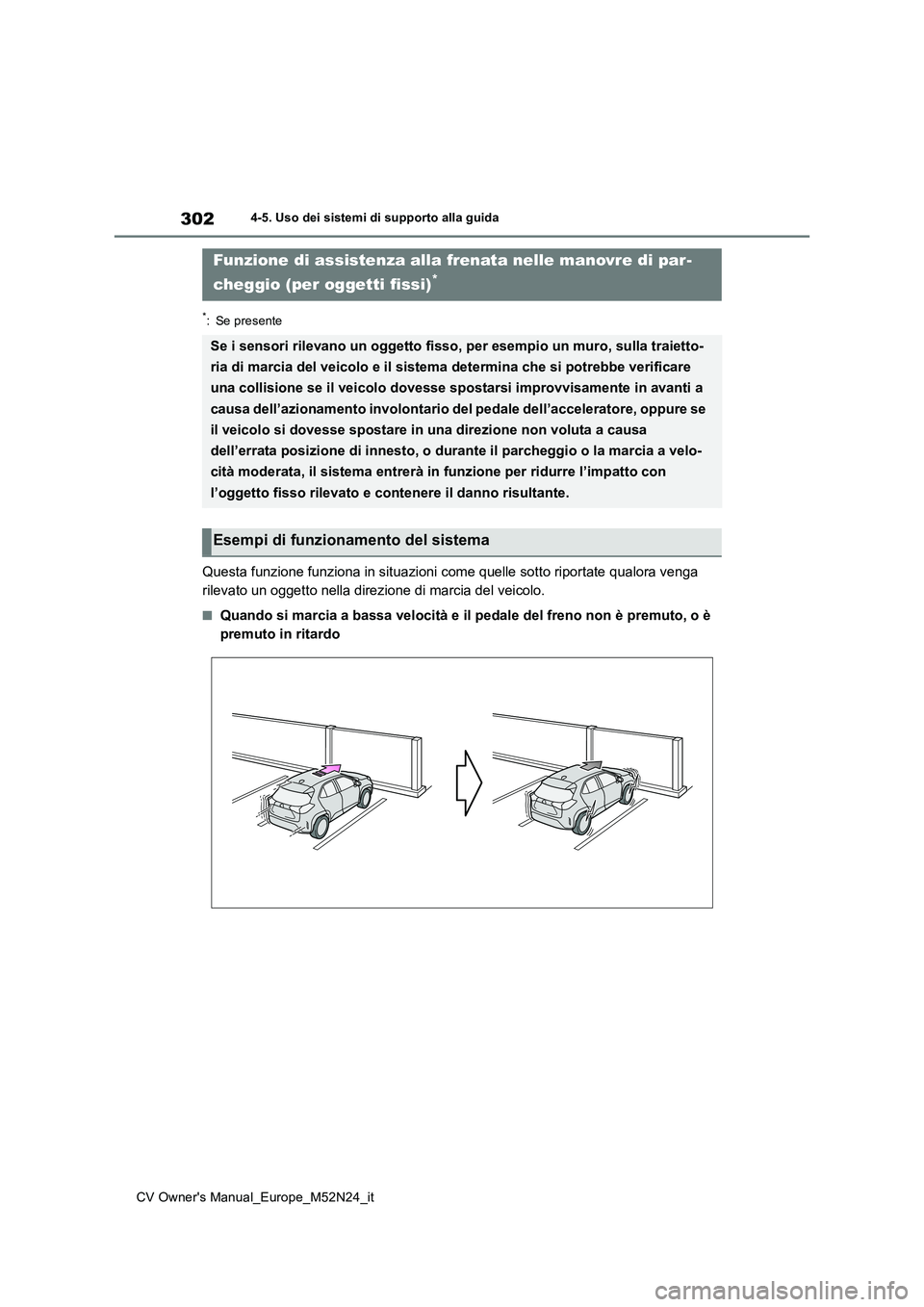 TOYOTA YARIS CROSS 2022  Manuale duso (in Italian) 302
CV Owner's Manual_Europe_M52N24_it
4-5. Uso dei sistemi di supporto alla guida
*: Se presente
Questa funzione funziona in situazioni come quelle sotto riportate qualora venga  
rilevato un ogg