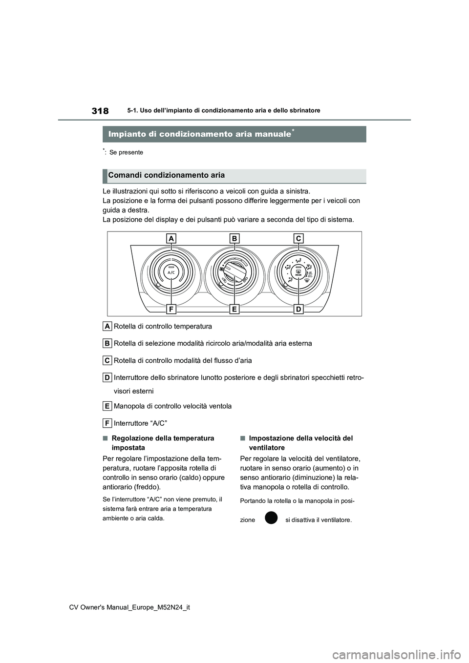 TOYOTA YARIS CROSS 2022  Manuale duso (in Italian) 318
CV Owner's Manual_Europe_M52N24_it
5-1. Uso dell’impianto di condizionamento aria e dello sbrinatore
5-1.Uso dell’impia nto  di cond iziona mento a ria e d ello sbrinatore
*: Se presente
L