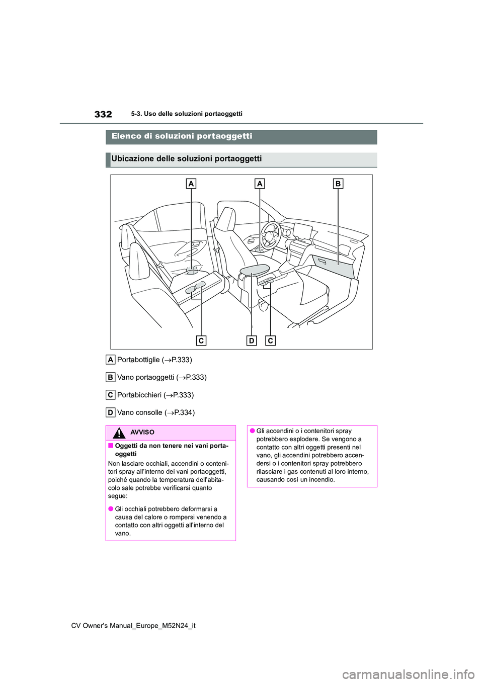 TOYOTA YARIS CROSS 2022 Manuale duso (in Italian) 332
CV Owner's Manual_Europe_M52N24_it
5-3. Uso delle soluzioni portaoggetti
5-3.Uso delle s oluzioni po rtaogge tti
Portabottiglie (P.333)
Vano portaoggetti ( P.333)
Portabicchieri ( P TOYOTA YARIS CROSS 2022 Manuale duso (in Italian) 332
CV Owner's Manual_Europe_M52N24_it
5-3. Uso delle soluzioni portaoggetti
5-3.Uso delle s oluzioni po rtaogge tti
Portabottiglie (P.333)
Vano portaoggetti ( P.333)
Portabicchieri ( P