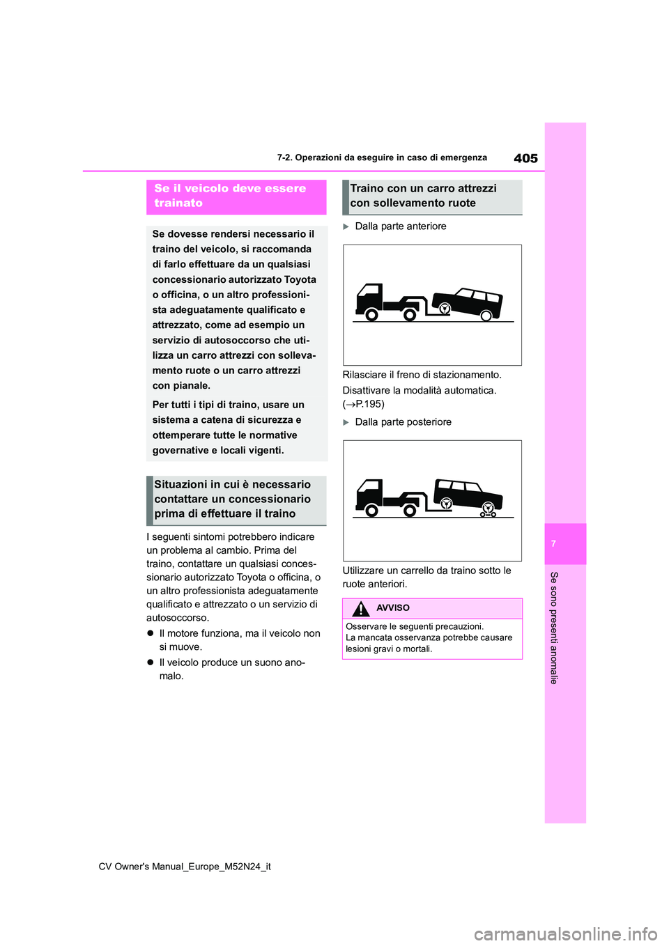 TOYOTA YARIS CROSS 2022  Manuale duso (in Italian) 405
7
CV Owner's Manual_Europe_M52N24_it
7-2. Operazioni da eseguire in caso di emergenza
Se sono presenti anomalie
7-2.Operazioni da eseg uire in  ca so di eme rgen za
I seguenti sintomi potrebbe