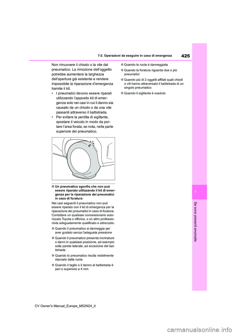TOYOTA YARIS CROSS 2022  Manuale duso (in Italian) 425
7
CV Owner's Manual_Europe_M52N24_it
7-2. Operazioni da eseguire in caso di emergenza
Se sono presenti anomalie
Non rimuovere il chiodo o la vite dal  
pneumatico. La rimozione dell’oggetto 