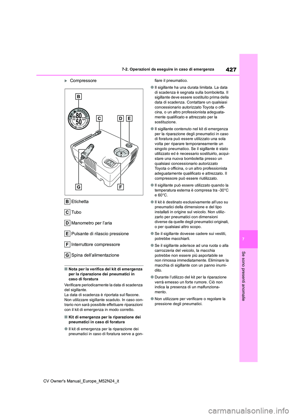 TOYOTA YARIS CROSS 2022  Manuale duso (in Italian) 427
7
CV Owner's Manual_Europe_M52N24_it
7-2. Operazioni da eseguire in caso di emergenza
Se sono presenti anomalie
Compressore 
Etichetta 
Tubo
Manometro per l’aria
Pulsante di rilascio pres