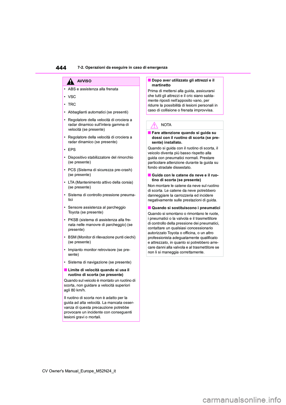 TOYOTA YARIS CROSS 2022  Manuale duso (in Italian) 444
CV Owner's Manual_Europe_M52N24_it
7-2. Operazioni da eseguire in caso di emergenza
AVVISO
• ABS e assistenza alla frenata 
• VSC 
•TRC
• Abbaglianti automatici (se presenti) 
• Rego
