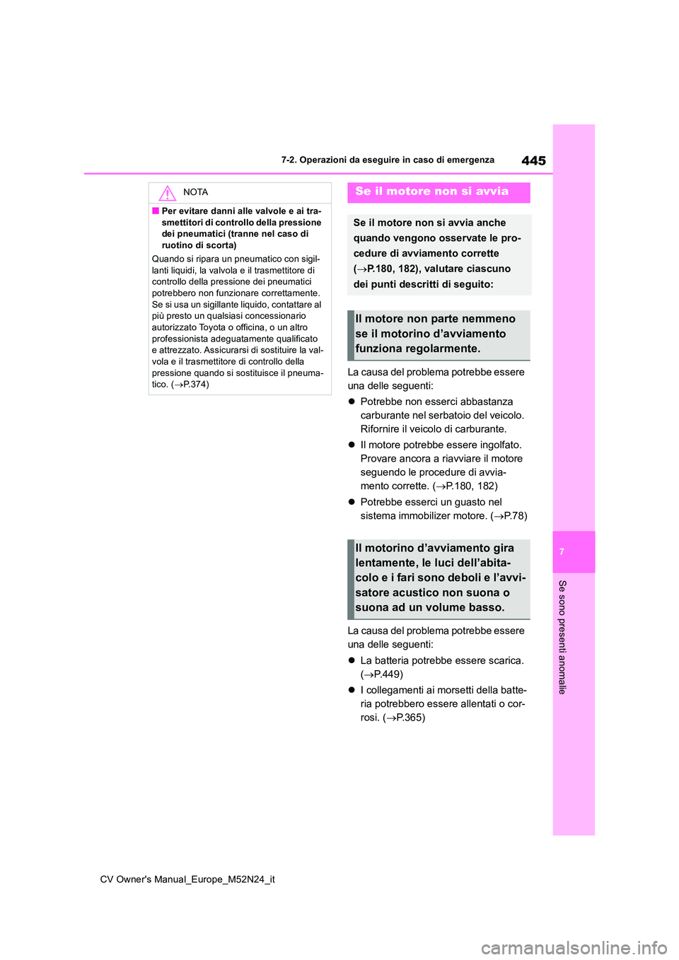 TOYOTA YARIS CROSS 2022  Manuale duso (in Italian) 445
7
CV Owner's Manual_Europe_M52N24_it
7-2. Operazioni da eseguire in caso di emergenza
Se sono presenti anomalie
La causa del problema potrebbe essere  
una delle seguenti: 
 Potrebbe non es