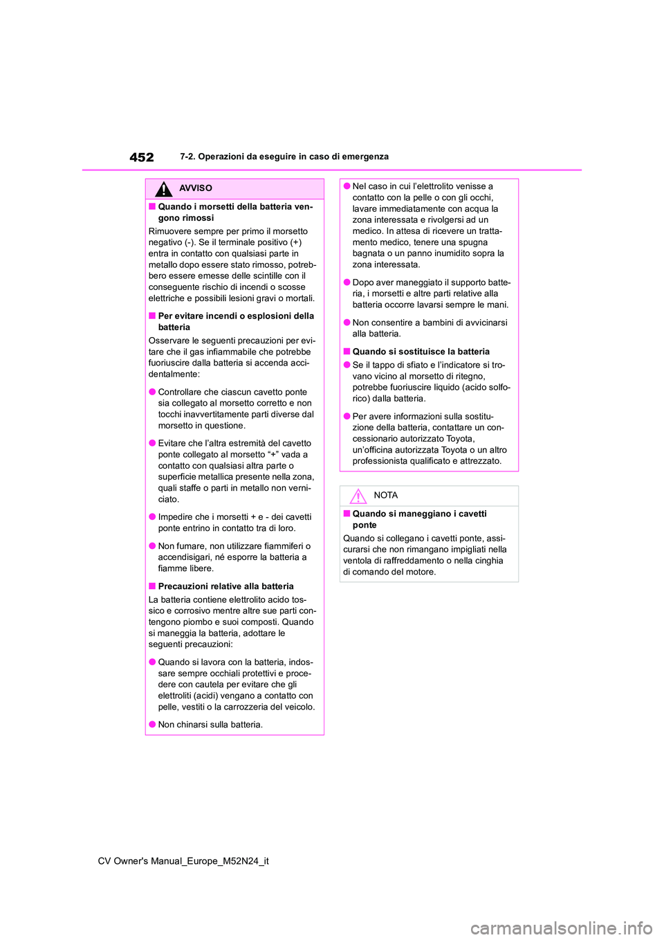 TOYOTA YARIS CROSS 2022  Manuale duso (in Italian) 452
CV Owner's Manual_Europe_M52N24_it
7-2. Operazioni da eseguire in caso di emergenza
AVVISO
■Quando i morsetti della batteria ven- 
gono rimossi 
Rimuovere sempre per primo il morsetto  negat