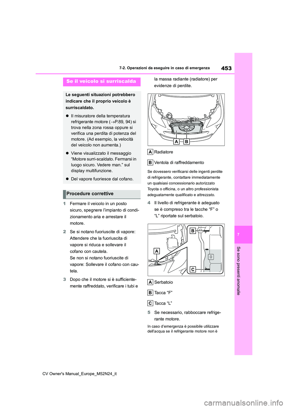 TOYOTA YARIS CROSS 2022  Manuale duso (in Italian) 453
7
CV Owner's Manual_Europe_M52N24_it
7-2. Operazioni da eseguire in caso di emergenza
Se sono presenti anomalie
1Fermare il veicolo in un posto  
sicuro, spegnere l’impianto di condi- 
ziona