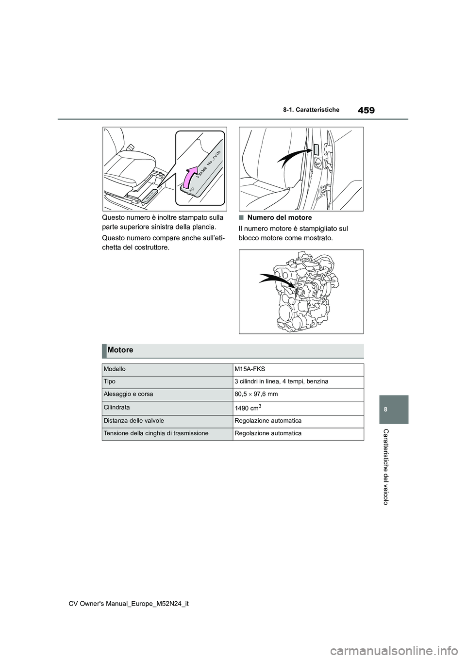 TOYOTA YARIS CROSS 2022 Manuale duso (in Italian) 459
8
CV Owner's Manual_Europe_M52N24_it
8-1. Caratteristiche
Caratteristiche del veicolo
Questo numero è inoltre stampato sulla
parte superiore sinistra della plancia.
Questo numero compare a TOYOTA YARIS CROSS 2022 Manuale duso (in Italian) 459
8
CV Owner's Manual_Europe_M52N24_it
8-1. Caratteristiche
Caratteristiche del veicolo
Questo numero è inoltre stampato sulla
parte superiore sinistra della plancia.
Questo numero compare a