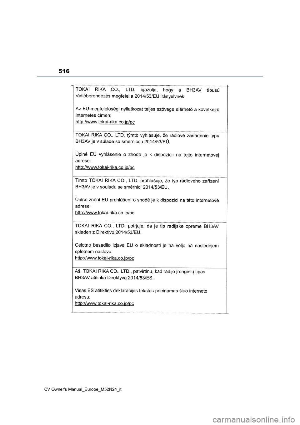 TOYOTA YARIS CROSS 2022 Manuale duso (in Italian) 516
CV Owner's Manual_Europe_M52N24_it TOYOTA YARIS CROSS 2022 Manuale duso (in Italian) 516
CV Owner's Manual_Europe_M52N24_it