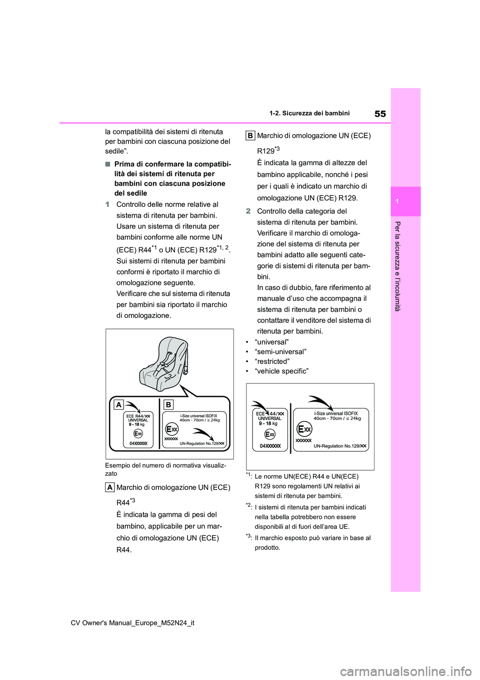 TOYOTA YARIS CROSS 2022 Manuale duso (in Italian) 55
1
CV Owner's Manual_Europe_M52N24_it
1-2. Sicurezza dei bambini
Per la sicurezza e l’incolumità
la compatibilità dei sistemi di ritenuta
per bambini con ciascuna posizione del
sedile”. TOYOTA YARIS CROSS 2022 Manuale duso (in Italian) 55
1
CV Owner's Manual_Europe_M52N24_it
1-2. Sicurezza dei bambini
Per la sicurezza e l’incolumità
la compatibilità dei sistemi di ritenuta
per bambini con ciascuna posizione del
sedile”.