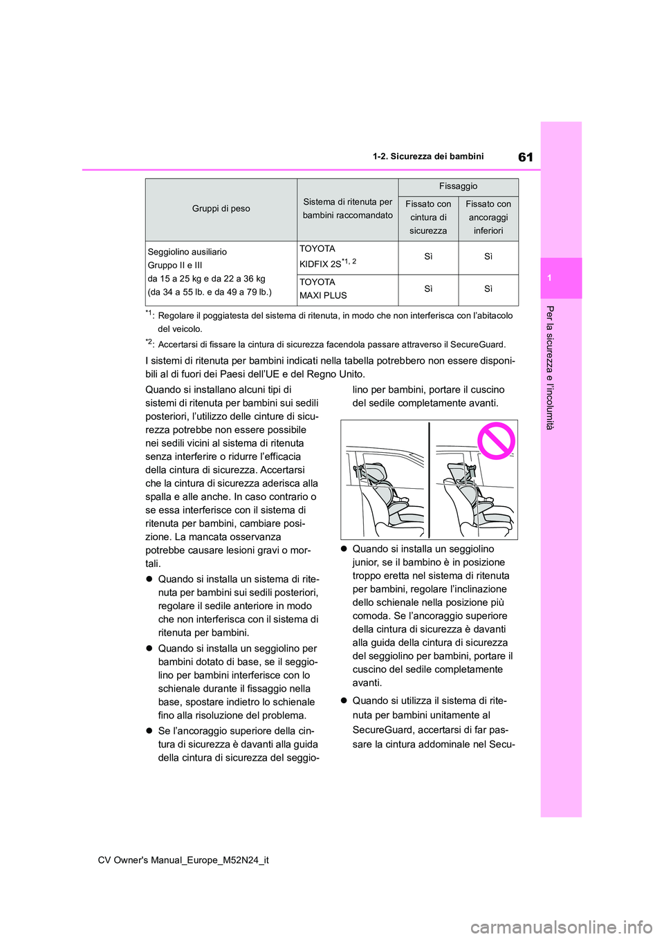 TOYOTA YARIS CROSS 2022 Manuale duso (in Italian) 61
1
CV Owner's Manual_Europe_M52N24_it
1-2. Sicurezza dei bambini
Per la sicurezza e l’incolumità*1: Regolare il poggiatesta del sistema di ritenuta, in modo che non interferisca con l’abita TOYOTA YARIS CROSS 2022 Manuale duso (in Italian) 61
1
CV Owner's Manual_Europe_M52N24_it
1-2. Sicurezza dei bambini
Per la sicurezza e l’incolumità*1: Regolare il poggiatesta del sistema di ritenuta, in modo che non interferisca con l’abita