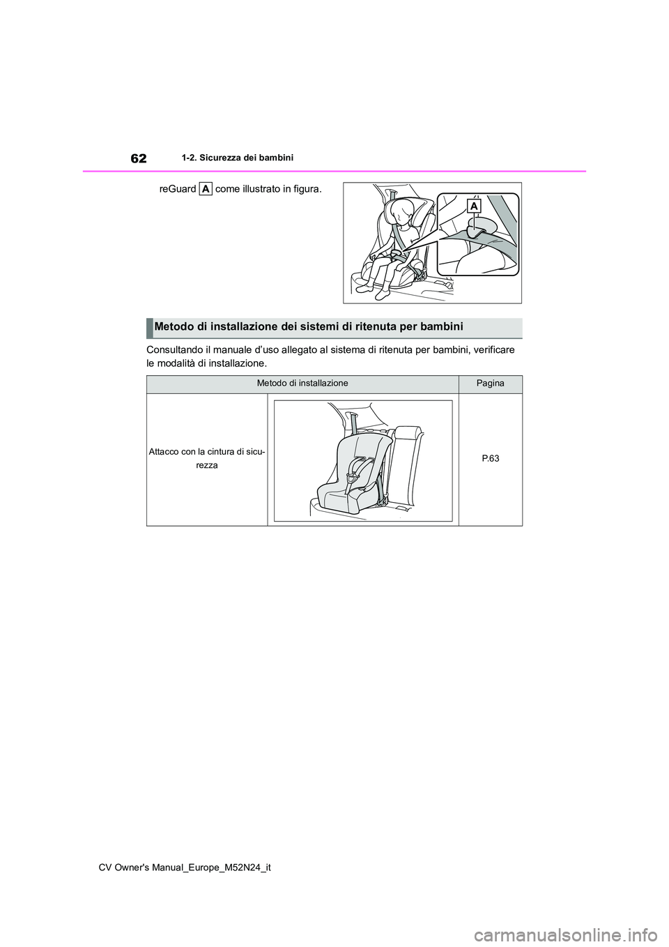 TOYOTA YARIS CROSS 2022 Manuale duso (in Italian) 62
CV Owner's Manual_Europe_M52N24_it
1-2. Sicurezza dei bambini
reGuard come illustrato in figura.
Consultando il manuale d’uso allegato al sistema di ritenuta pe r bambini, verificare
le TOYOTA YARIS CROSS 2022 Manuale duso (in Italian) 62
CV Owner's Manual_Europe_M52N24_it
1-2. Sicurezza dei bambini
reGuard come illustrato in figura.
Consultando il manuale d’uso allegato al sistema di ritenuta pe r bambini, verificare
le