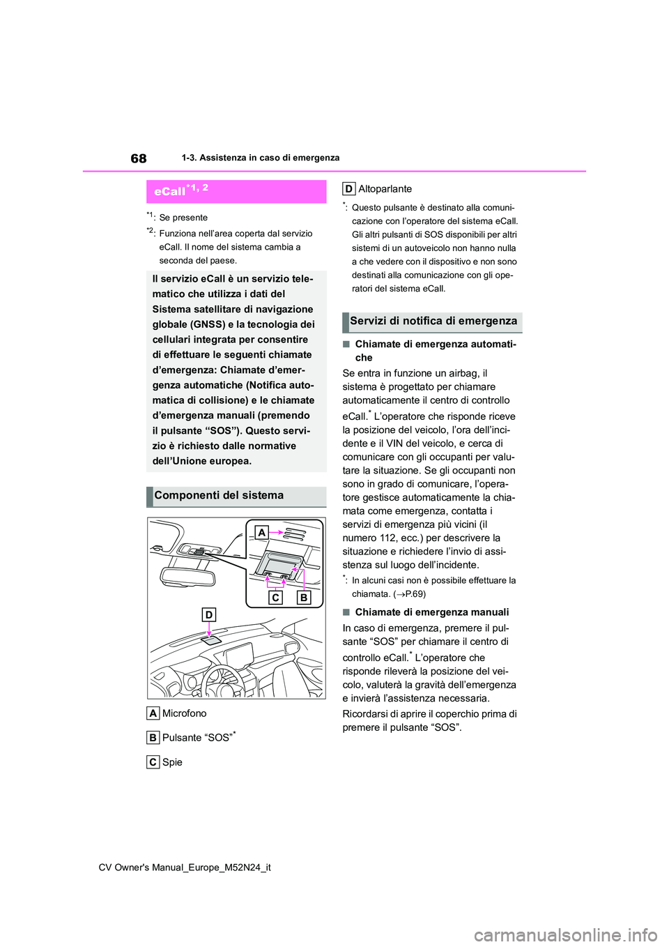TOYOTA YARIS CROSS 2022 Manuale duso (in Italian) 68
CV Owner's Manual_Europe_M52N24_it
1-3. Assistenza in caso di emergenza
1-3.Assistenz a in cas o d i emergenz a
*1: Se presente
*2: Funziona nell’area coperta dal servizio
eCall. Il nome de TOYOTA YARIS CROSS 2022 Manuale duso (in Italian) 68
CV Owner's Manual_Europe_M52N24_it
1-3. Assistenza in caso di emergenza
1-3.Assistenz a in cas o d i emergenz a
*1: Se presente
*2: Funziona nell’area coperta dal servizio
eCall. Il nome de