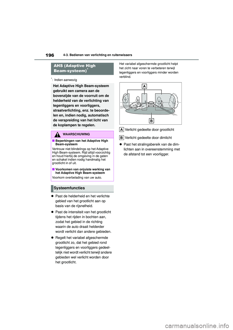 TOYOTA YARIS CROSS 2022  Instructieboekje (in Dutch) 196
Handleiding CV_Europa_M52N20_nl
4-3. Bedienen van verlichting en ruitenwissers
*: Indien aanwezig
Past de helderheid en het verlichte 
gebied van het grootlicht aan op 
basis van de rijsnelheid TOYOTA YARIS CROSS 2022  Instructieboekje (in Dutch) 196
Handleiding CV_Europa_M52N20_nl
4-3. Bedienen van verlichting en ruitenwissers
*: Indien aanwezig
Past de helderheid en het verlichte 
gebied van het grootlicht aan op 
basis van de rijsnelheid