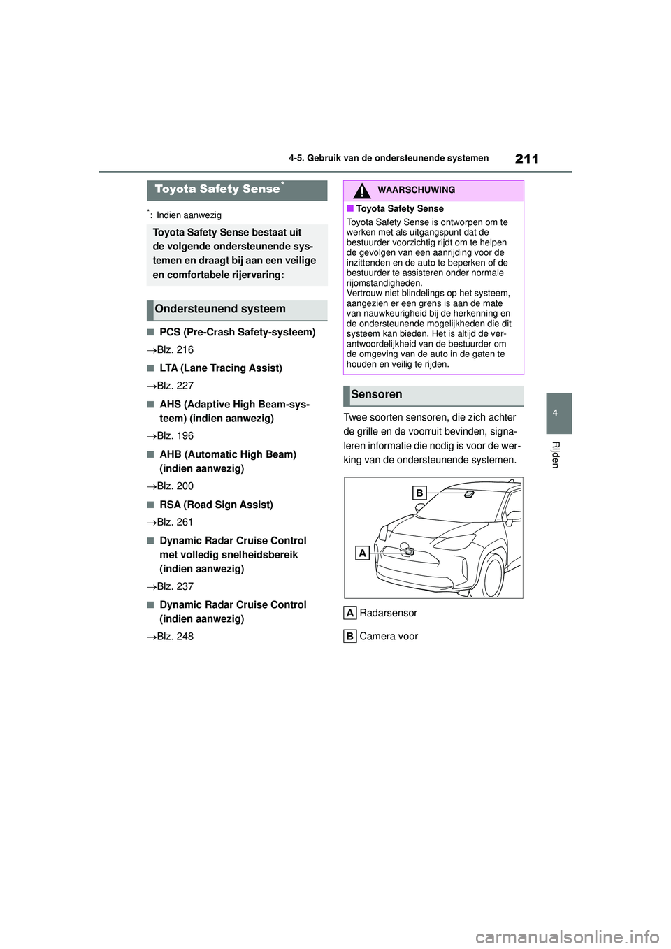TOYOTA YARIS CROSS 2022 Instructieboekje (in Dutch) 211
4
Handleiding CV_Europa_M52N20_nl
4-5. Gebruik van de ondersteunende systemen
Rijden
4-5.Gebruik van de ondersteunende systemen
*: Indien aanwezig
■PCS (Pre-Crash Safety-systeem)
Blz. 216
■ TOYOTA YARIS CROSS 2022 Instructieboekje (in Dutch) 211
4
Handleiding CV_Europa_M52N20_nl
4-5. Gebruik van de ondersteunende systemen
Rijden
4-5.Gebruik van de ondersteunende systemen
*: Indien aanwezig
■PCS (Pre-Crash Safety-systeem)
Blz. 216
■