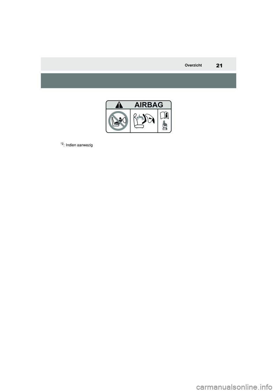 TOYOTA YARIS CROSS 2022 Instructieboekje (in Dutch) 21
Handleiding CV_Europa_M52N20_nl
Overzicht
*2: Indien aanwezig
YARIS_CROSS_OM_Europe_OM52N20E.book Page 21 Monday, September 6, 2021 11:13 AM TOYOTA YARIS CROSS 2022 Instructieboekje (in Dutch) 21
Handleiding CV_Europa_M52N20_nl
Overzicht
*2: Indien aanwezig
YARIS_CROSS_OM_Europe_OM52N20E.book Page 21 Monday, September 6, 2021 11:13 AM