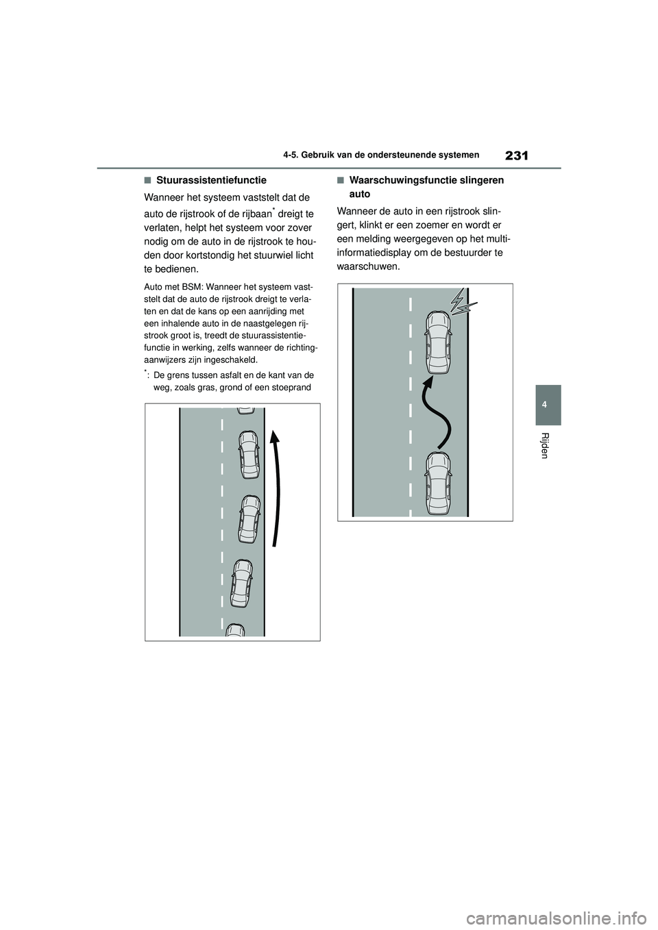 TOYOTA YARIS CROSS 2022  Instructieboekje (in Dutch) 231
4
Handleiding CV_Europa_M52N20_nl
4-5. Gebruik van de ondersteunende systemen
Rijden
■Stuurassistentiefunctie
Wanneer het systeem vaststelt dat de 
auto de rijstrook of de rijbaan
* dreigt te 
v TOYOTA YARIS CROSS 2022  Instructieboekje (in Dutch) 231
4
Handleiding CV_Europa_M52N20_nl
4-5. Gebruik van de ondersteunende systemen
Rijden
■Stuurassistentiefunctie
Wanneer het systeem vaststelt dat de 
auto de rijstrook of de rijbaan
* dreigt te 
v