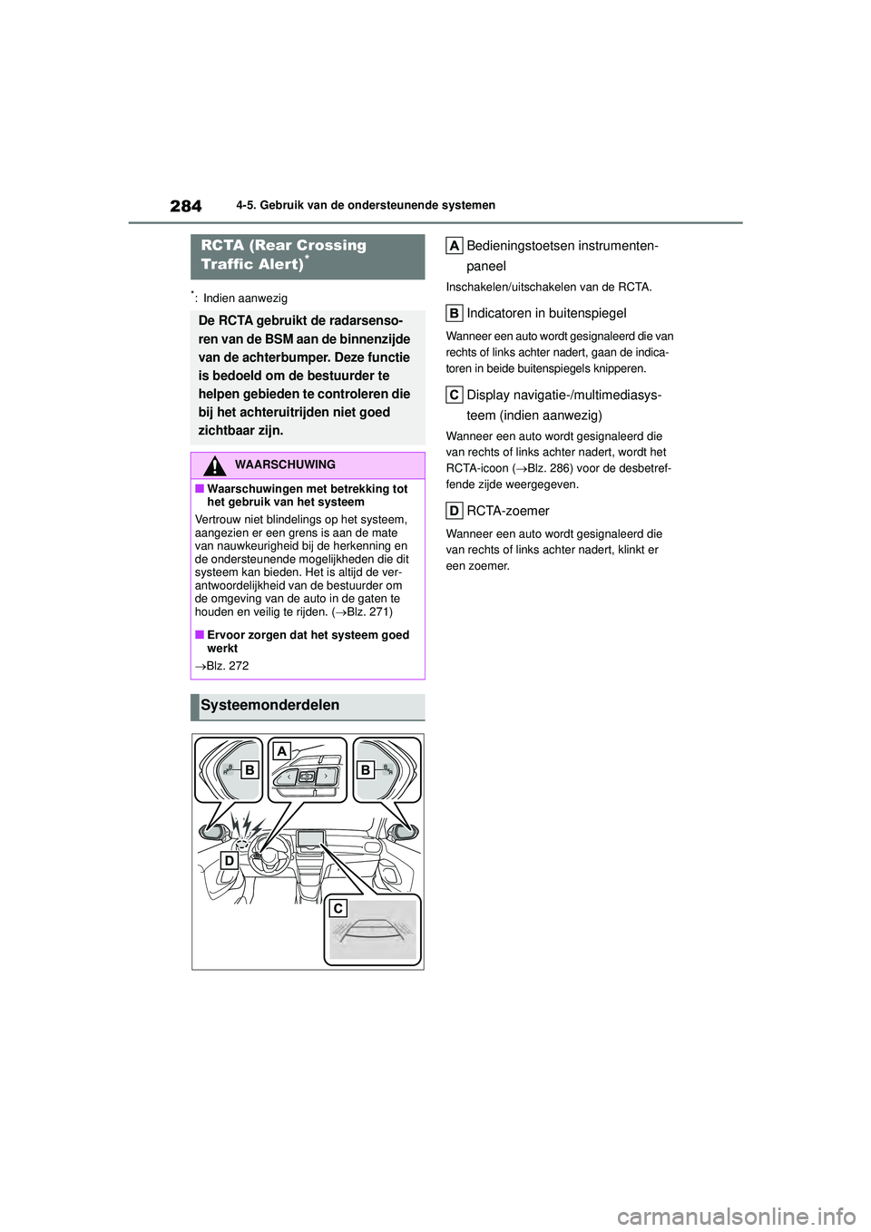 TOYOTA YARIS CROSS 2022 Instructieboekje (in Dutch) 284
Handleiding CV_Europa_M52N20_nl
4-5. Gebruik van de ondersteunende systemen
*: Indien aanwezig
Bedieningstoetsen instrumenten-
paneel
Inschakelen/uitschakelen van de RCTA.
Indicatoren in buitenspi TOYOTA YARIS CROSS 2022 Instructieboekje (in Dutch) 284
Handleiding CV_Europa_M52N20_nl
4-5. Gebruik van de ondersteunende systemen
*: Indien aanwezig
Bedieningstoetsen instrumenten-
paneel
Inschakelen/uitschakelen van de RCTA.
Indicatoren in buitenspi