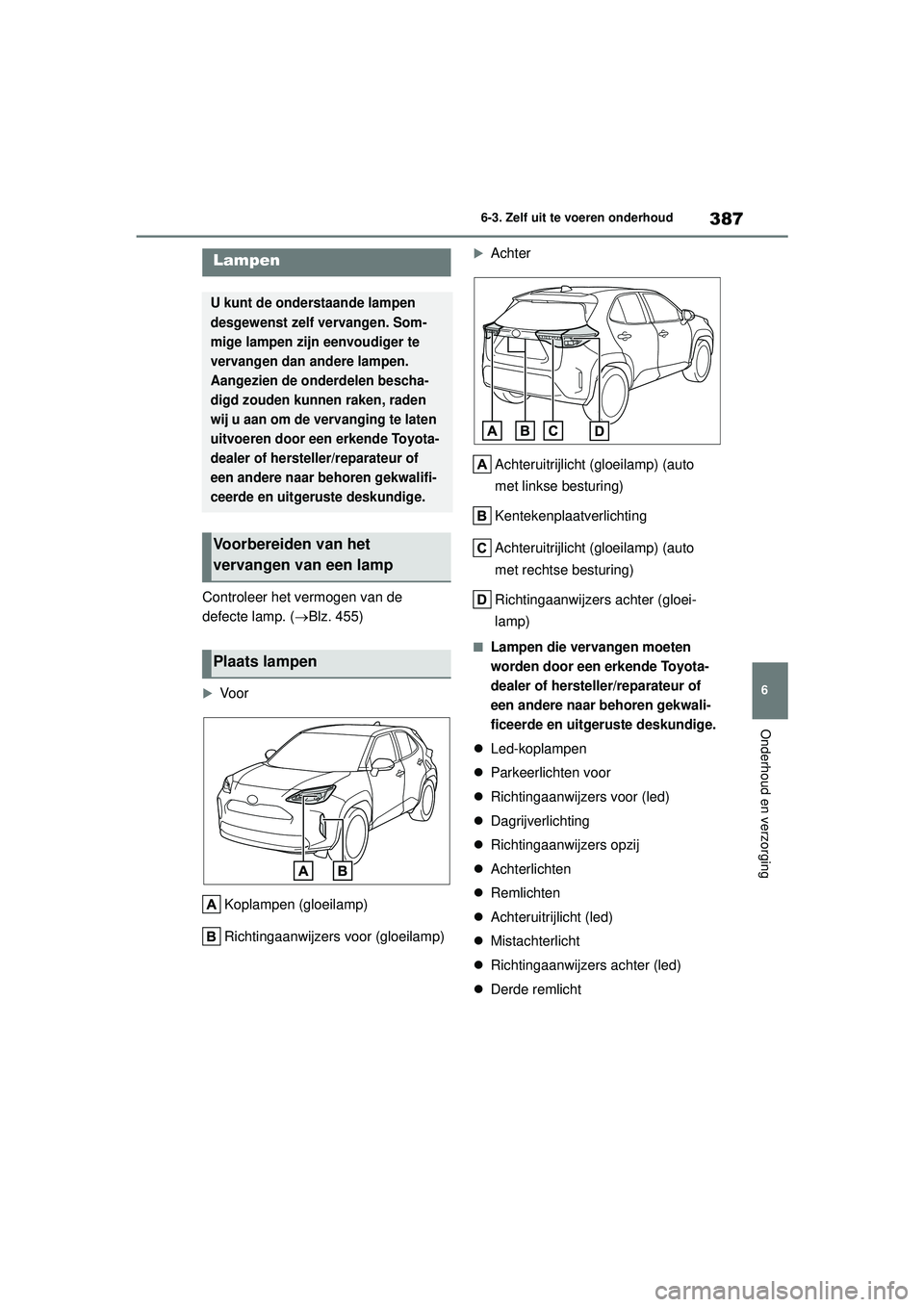 TOYOTA YARIS CROSS 2022  Instructieboekje (in Dutch) 387
6
Handleiding CV_Europa_M52N20_nl
6-3. Zelf uit te voeren onderhoud
Onderhoud en verzorging
Controleer het vermogen van de 
defecte lamp. (Blz. 455)
Vo o r
Koplampen (gloeilamp)
Richtingaanw