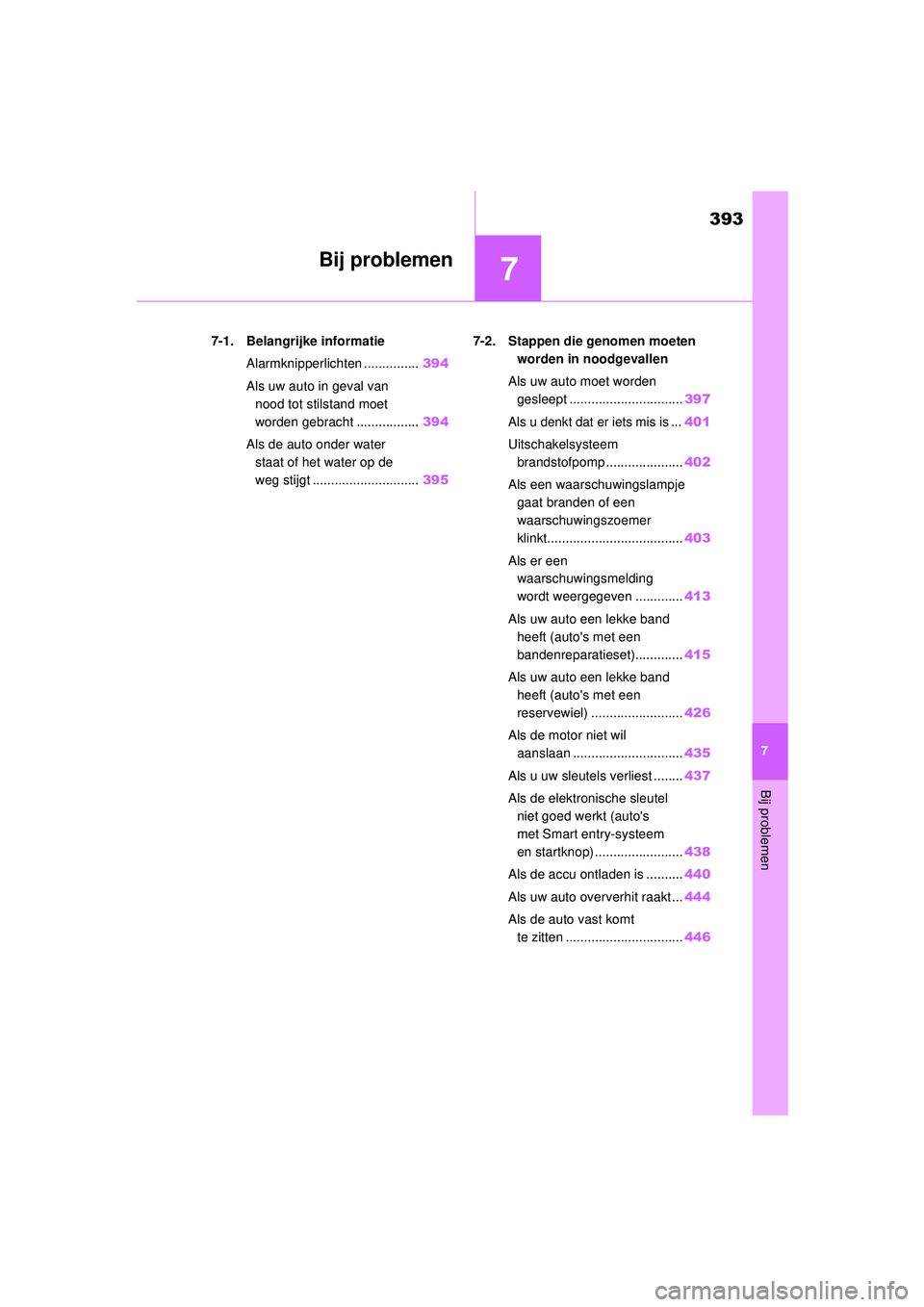 TOYOTA YARIS CROSS 2022 Instructieboekje (in Dutch) 7
393
Handleiding CV_Europa_M52N20_nl
7
Bij problemen
Bij problemen
7-1. Belangrijke informatieAlarmknipperlichten ............... 394
Als uw auto in geval van nood tot stilstand moet
worden gebrach TOYOTA YARIS CROSS 2022 Instructieboekje (in Dutch) 7
393
Handleiding CV_Europa_M52N20_nl
7
Bij problemen
Bij problemen
7-1. Belangrijke informatieAlarmknipperlichten ............... 394
Als uw auto in geval van nood tot stilstand moet
worden gebrach