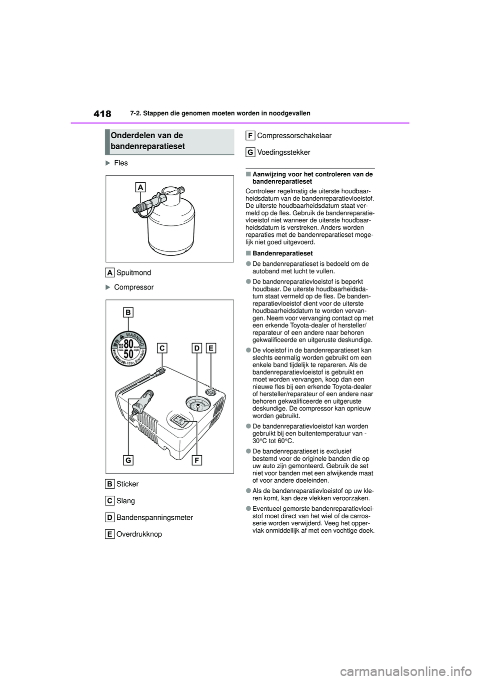 TOYOTA YARIS CROSS 2022  Instructieboekje (in Dutch) 418
Handleiding CV_Europa_M52N20_nl
7-2. Stappen die genomen moeten worden in noodgevallen

Fles
Spuitmond
Compressor
Sticker
Slang
Bandenspanningsmeter
Overdrukknop Compressorschakelaar
Voeding