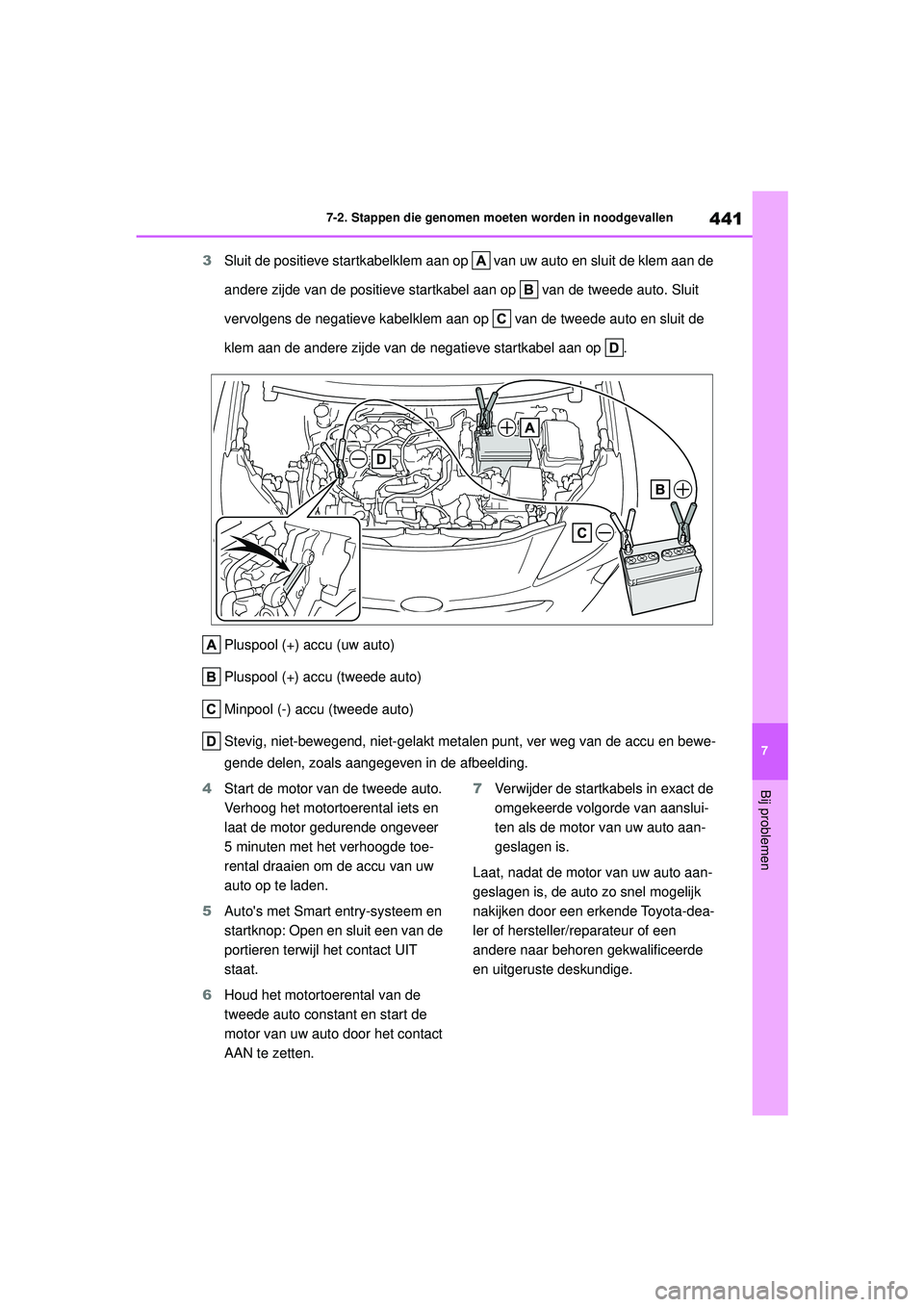 TOYOTA YARIS CROSS 2022  Instructieboekje (in Dutch) 441
7
Handleiding CV_Europa_M52N20_nl
7-2. Stappen die genomen moeten worden in noodgevallen
Bij problemen
3Sluit de positieve startkabelklem aan op   van uw auto en sluit de klem aan de 
andere zijde