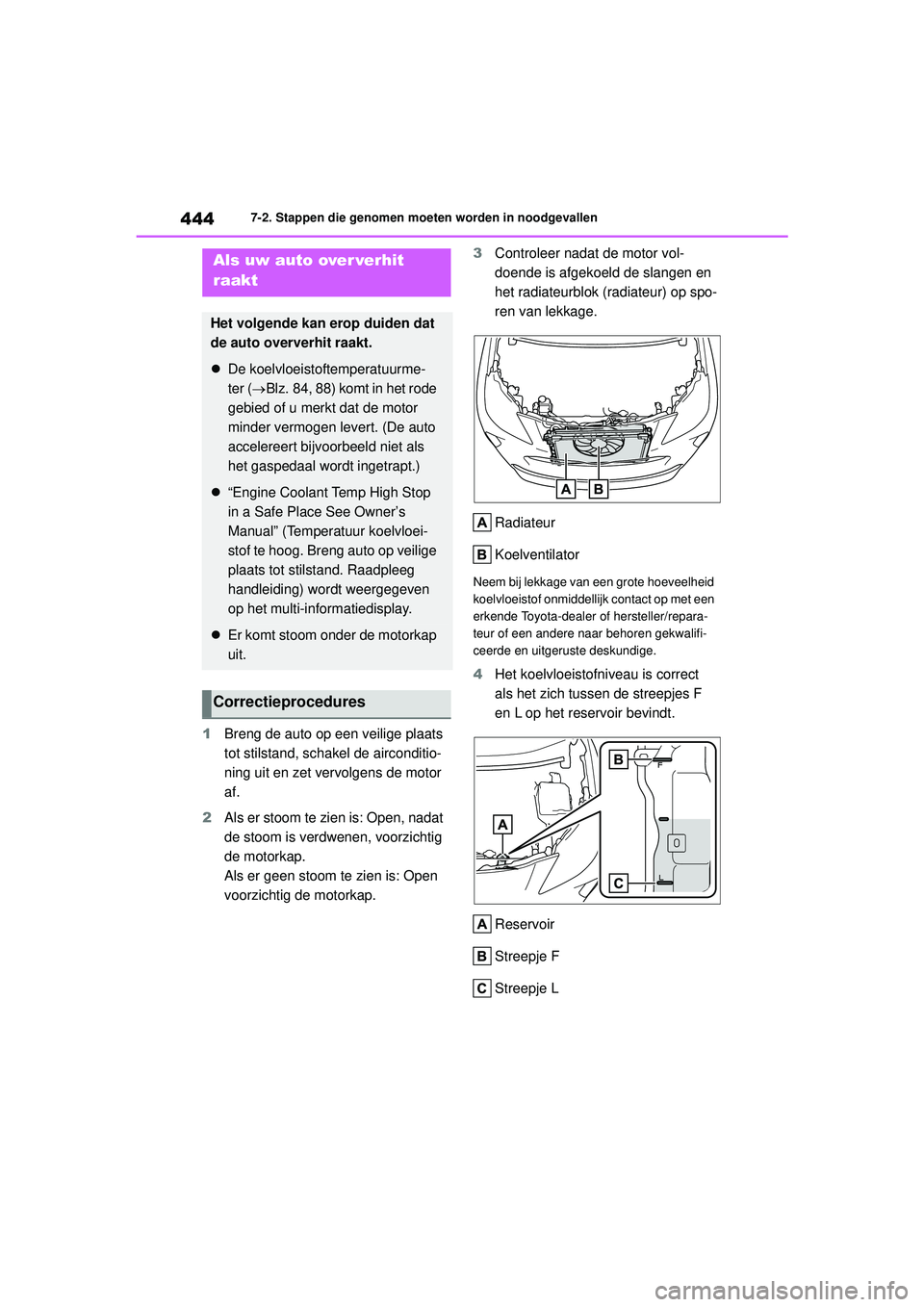 TOYOTA YARIS CROSS 2022  Instructieboekje (in Dutch) 444
Handleiding CV_Europa_M52N20_nl
7-2. Stappen die genomen moeten worden in noodgevallen
1Breng de auto op een veilige plaats 
tot stilstand, schakel de airconditio-
ning uit en zet vervolgens de mo