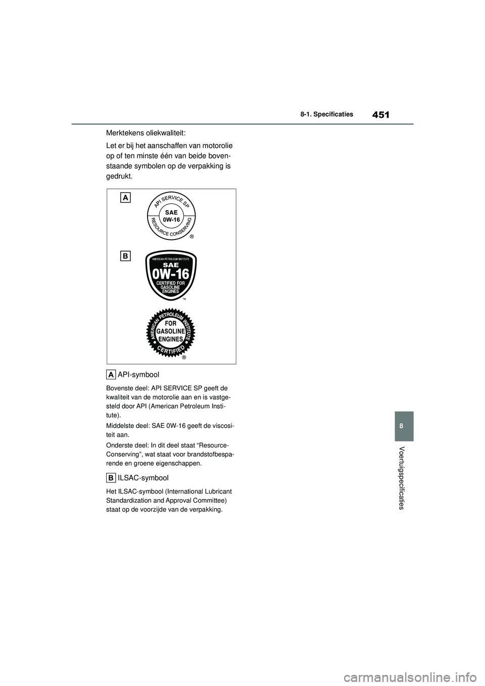TOYOTA YARIS CROSS 2022 Instructieboekje (in Dutch) 451
8
Handleiding CV_Europa_M52N20_nl
8-1. Specificaties
Voertuigspecificaties
Merktekens oliekwaliteit:
Let er bij het aanschaffen van motorolie
op of ten minste één van beide boven-
staande symbo TOYOTA YARIS CROSS 2022 Instructieboekje (in Dutch) 451
8
Handleiding CV_Europa_M52N20_nl
8-1. Specificaties
Voertuigspecificaties
Merktekens oliekwaliteit:
Let er bij het aanschaffen van motorolie
op of ten minste één van beide boven-
staande symbo
