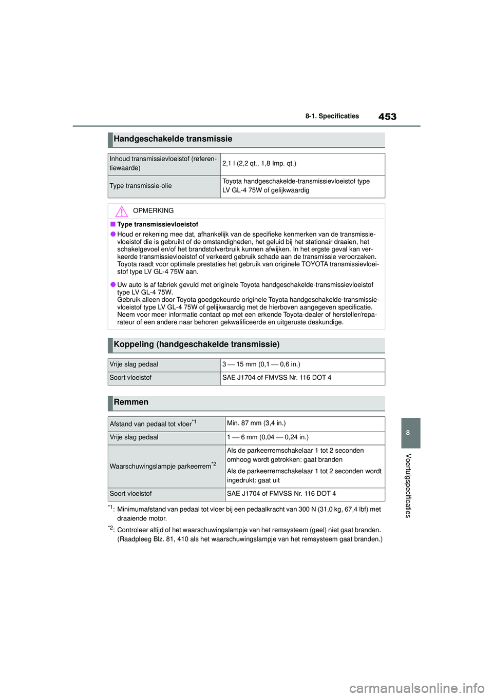 TOYOTA YARIS CROSS 2022 Instructieboekje (in Dutch) 453
8
Handleiding CV_Europa_M52N20_nl
8-1. Specificaties
Voertuigspecificaties
*1: Minimumafstand van pedaal tot vloer bij een pedaalkracht van 300 N (31,0 kg, 67,4 lbf) met draaiende motor.
*2: Contr TOYOTA YARIS CROSS 2022 Instructieboekje (in Dutch) 453
8
Handleiding CV_Europa_M52N20_nl
8-1. Specificaties
Voertuigspecificaties
*1: Minimumafstand van pedaal tot vloer bij een pedaalkracht van 300 N (31,0 kg, 67,4 lbf) met draaiende motor.
*2: Contr