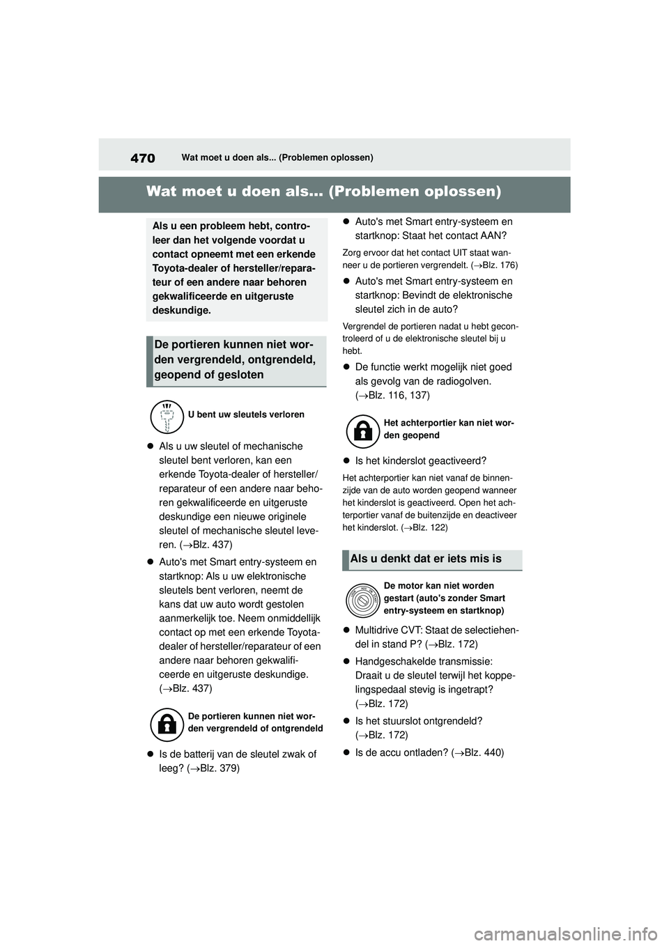 TOYOTA YARIS CROSS 2022 Instructieboekje (in Dutch) 470
Handleiding CV_Europa_M52N20_nl
Wat moet u doen als... (Problemen oplossen)
1-1.Wat moet u doen als... (Problemen oplossen)Wat moet u doen als... (Problemen oplossen)
Als u uw sleutel of mechan TOYOTA YARIS CROSS 2022 Instructieboekje (in Dutch) 470
Handleiding CV_Europa_M52N20_nl
Wat moet u doen als... (Problemen oplossen)
1-1.Wat moet u doen als... (Problemen oplossen)Wat moet u doen als... (Problemen oplossen)
Als u uw sleutel of mechan