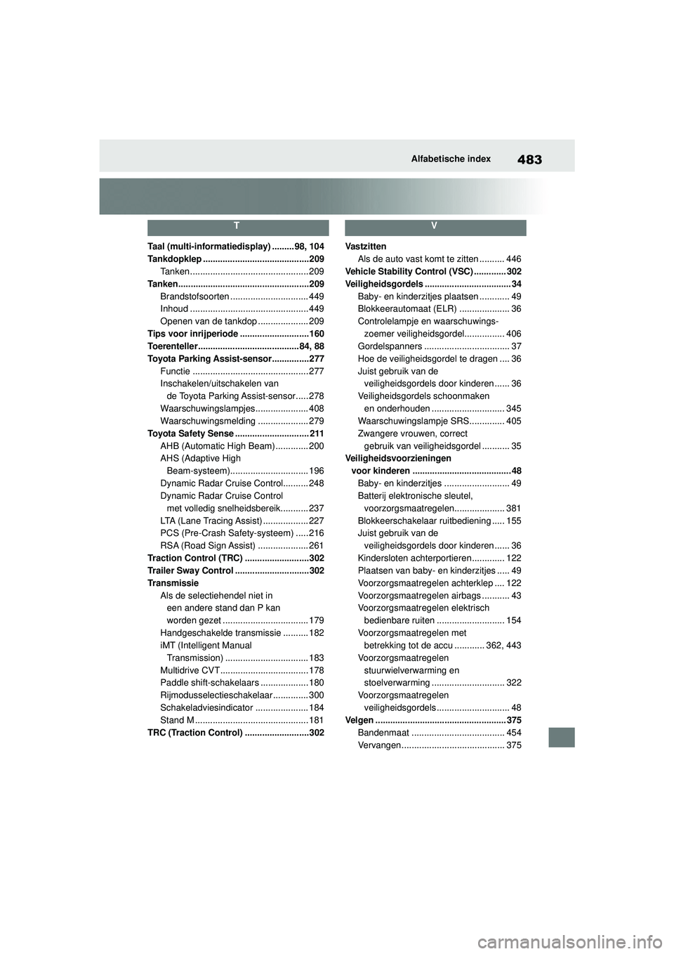 TOYOTA YARIS CROSS 2022  Instructieboekje (in Dutch) 483
Handleiding CV_Europa_M52N20_nl
Alfabetische index
T
Taal (multi-informatiedisplay) ......... 98, 104
Tankdopklep ........................................... 209
Tanken ...........................