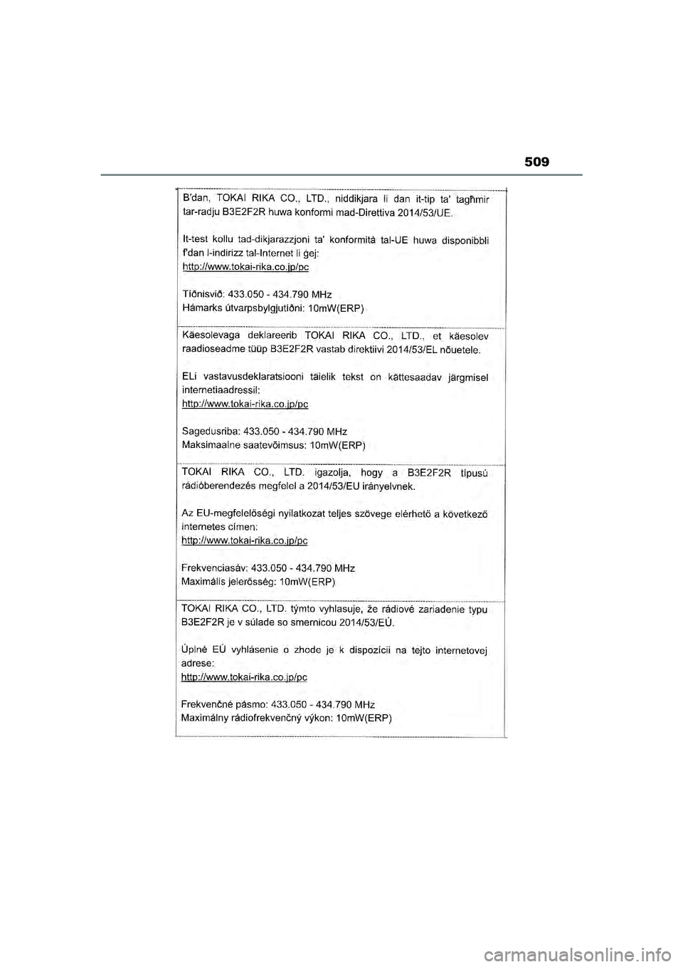 TOYOTA YARIS CROSS 2022 Instructieboekje (in Dutch) 509
Handleiding CV_Europa_M52N20_nl
YARIS_CROSS_OM_Europe_OM52N20E.book Page 509 Monday, September 6, 2021 11:13 AM TOYOTA YARIS CROSS 2022 Instructieboekje (in Dutch) 509
Handleiding CV_Europa_M52N20_nl
YARIS_CROSS_OM_Europe_OM52N20E.book Page 509 Monday, September 6, 2021 11:13 AM