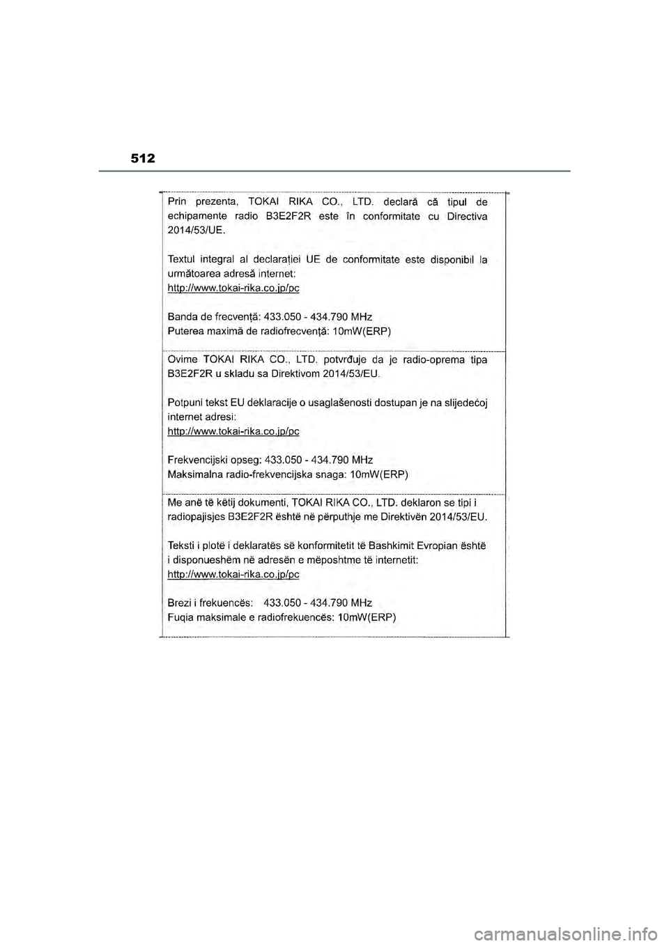 TOYOTA YARIS CROSS 2022 Instructieboekje (in Dutch) 512
Handleiding CV_Europa_M52N20_nl
YARIS_CROSS_OM_Europe_OM52N20E.book Page 512 Monday, September 6, 2021 11:13 AM TOYOTA YARIS CROSS 2022 Instructieboekje (in Dutch) 512
Handleiding CV_Europa_M52N20_nl
YARIS_CROSS_OM_Europe_OM52N20E.book Page 512 Monday, September 6, 2021 11:13 AM